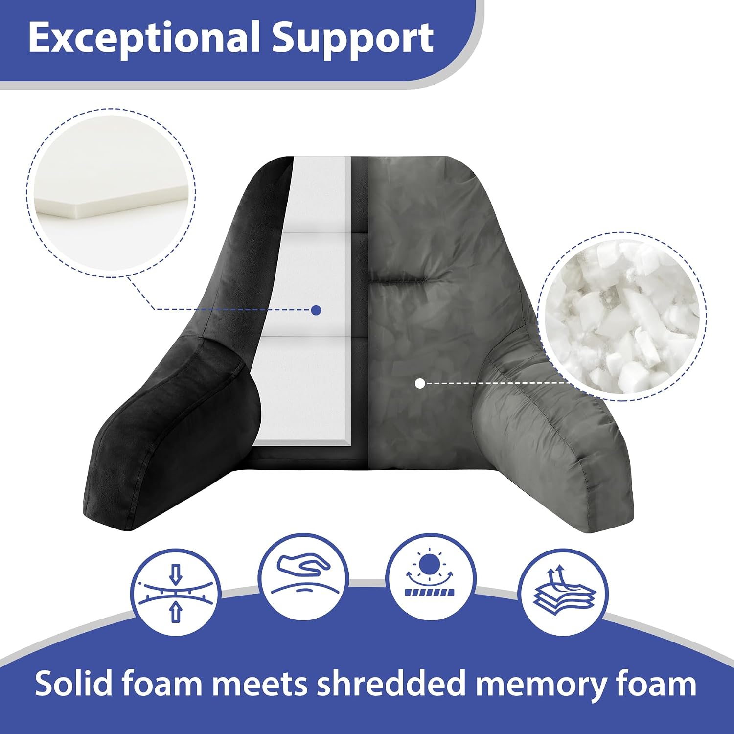 IASEAHK Reading Pillows for Sitting in Bed Adult, Back Pillow for Bed Sitting Up, Backrest Pillows with Shredded Foam for Adult&Teens…