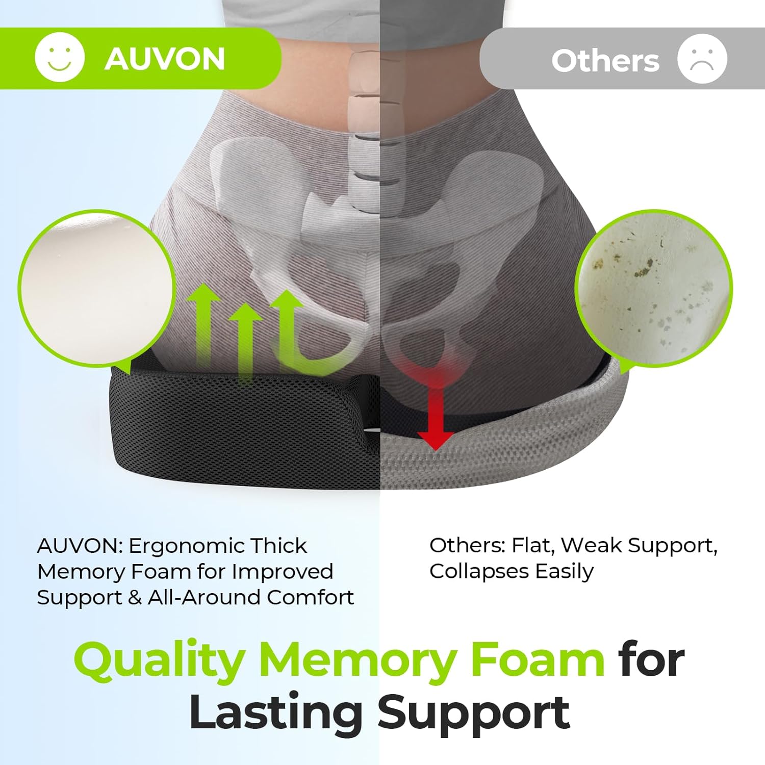Auvon Ergonomic Donut Pillow Seat Cushion for Hemorrhoid & Tailbone, Thick Memory Foam Chair Cushion with Firm Support for Coccyx, Sciatic…