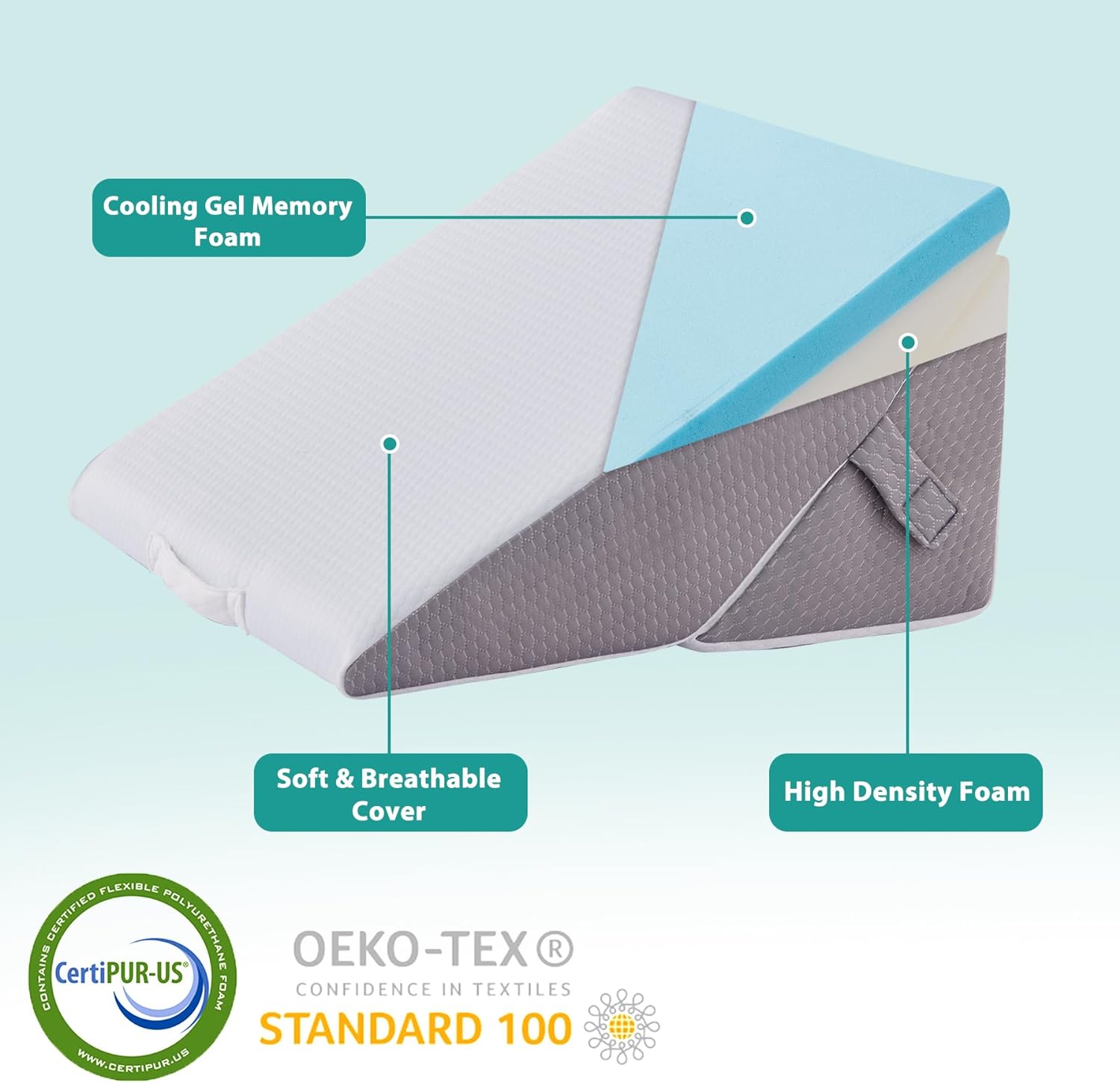Bedluxe Wedge Pillow for Sleeping, Adjustable 9&12 Inch Foldable Bed Wedge Pillow Set, Orthopedic Memory Foam Triangle Pillows Wedge, 7-in-…
