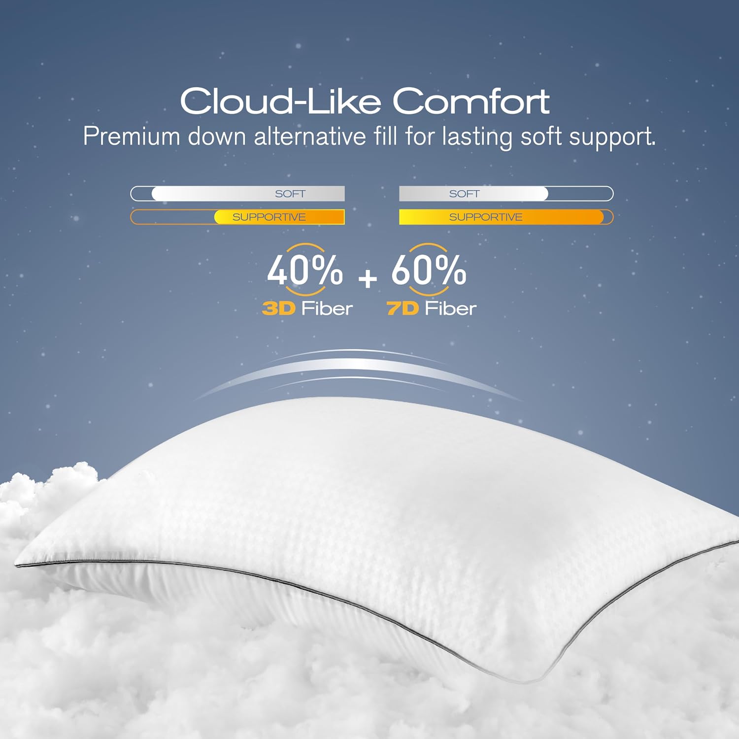Pillows Standard Size Set of 4, Ultra Thick Down Alternative Bed Pillows, Cooling Hotel Quality Standard Pillow for Back, Stomach or Side…