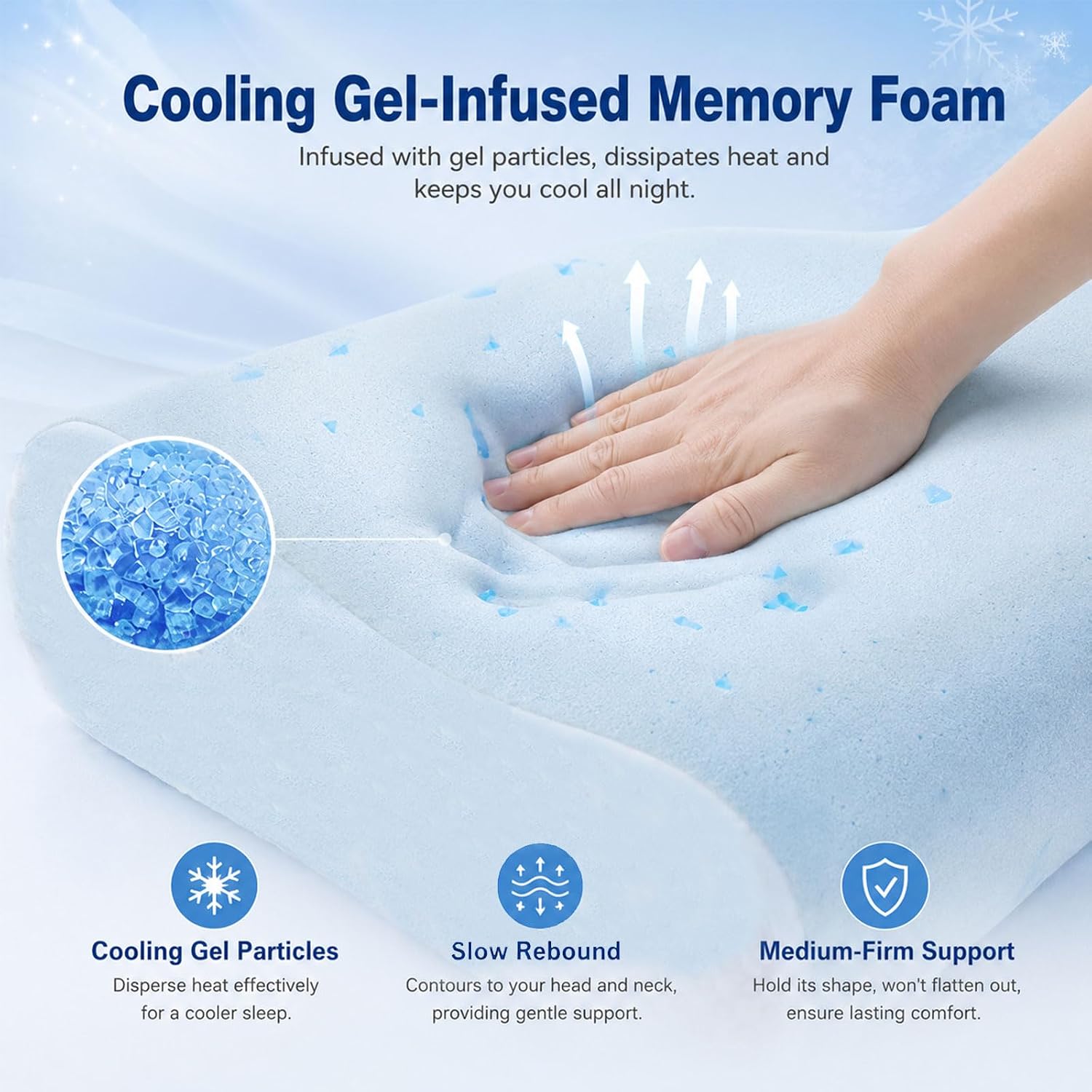 DR.DREAM Memory Foam Pillow for Sleeping, Cooling Gel Ergonomic Contour Firmness Bed Pillow for Neck Shoulder, Cervical Orthopedic…