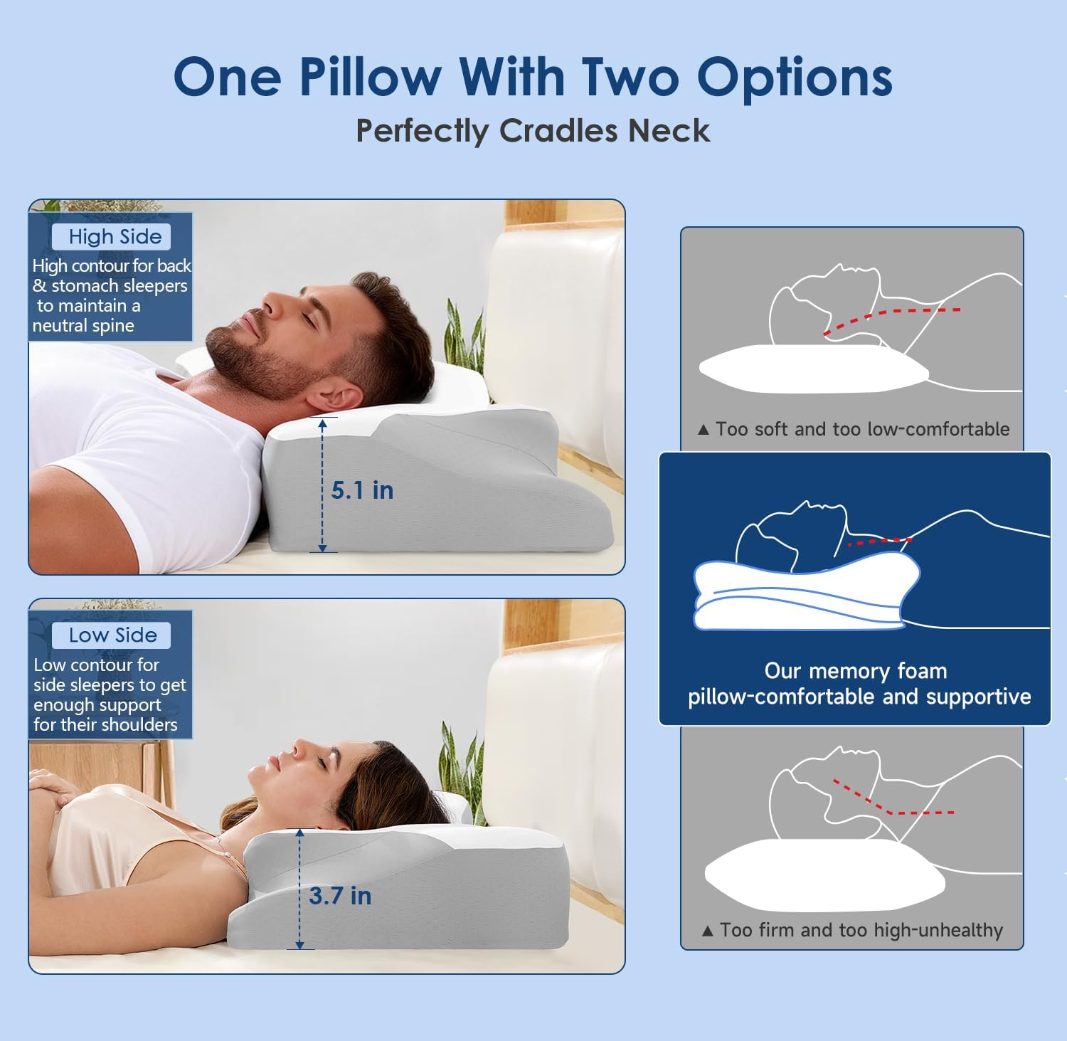 jiaao Cervical Neck Pillow for Neck, Ergonomic Memory Foam Contour Pillow for Sleeping, Cooling Butterfly Pillow for Back, Side, Stomach Sle…