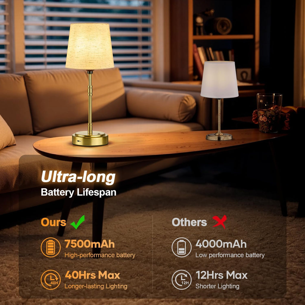 Cordless Table Lamps Set of 2 – Battery Operated Lamp with 7500mAh Rechargeable Battery, Stepless Dimmable Brushed Gold Lamps with Beige…
