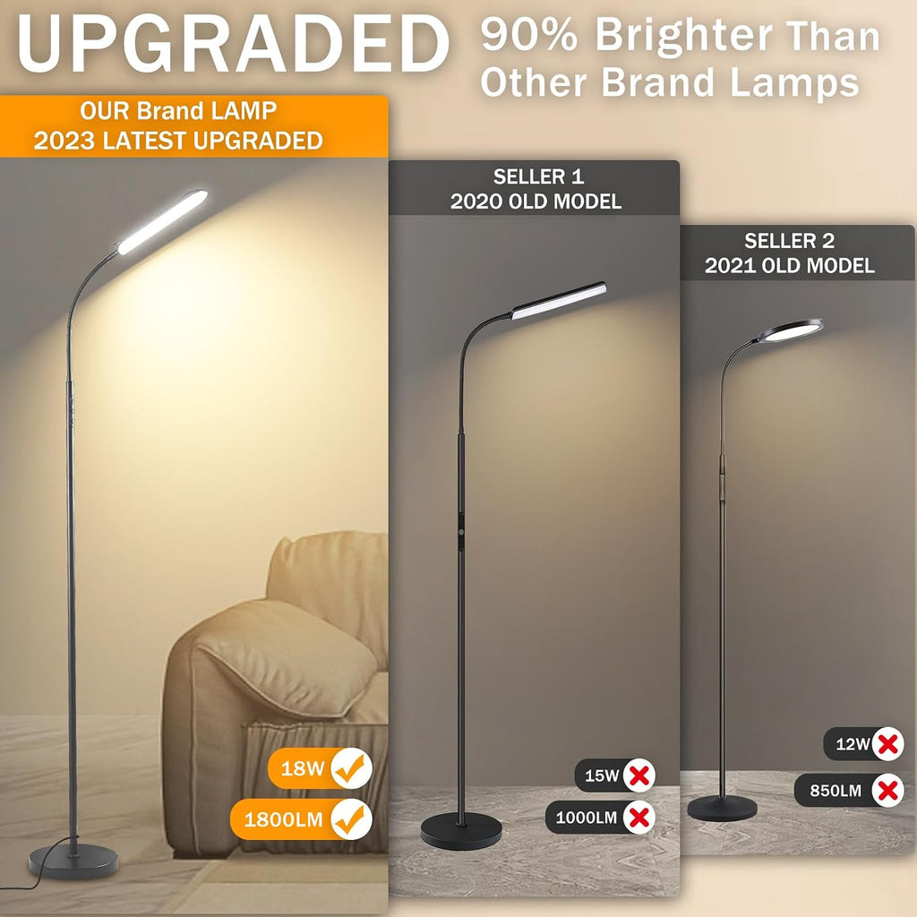 Marctronic Grey LED Floor Lamp, 18W 1800LM Bright Floor Lamps with Remote & Works with Smart Plug, Dimmable Timing Eye Caring Reading Light…