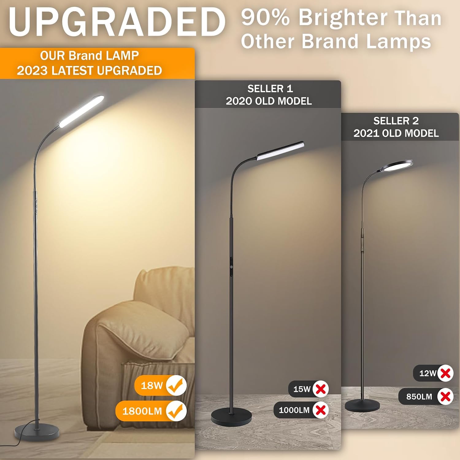 Marctronic Grey LED Floor Lamp, 18W 1800LM Bright Floor Lamps with Remote & Works with Smart Plug, Dimmable Timing Eye Caring Reading Light…