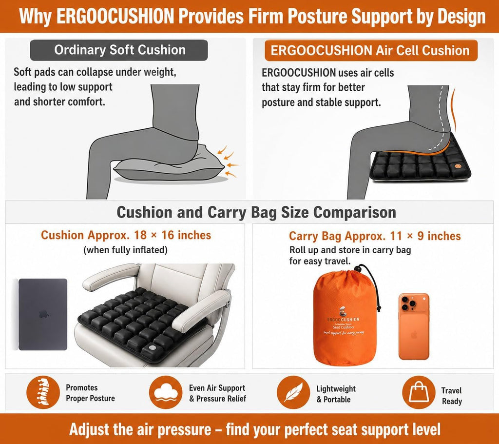 Inflatable Travel Seat Cushion with Built‐in Manual Pump, Adjustable Firmness & Compact Storage –Firm Support for Airplane, Car & Office…