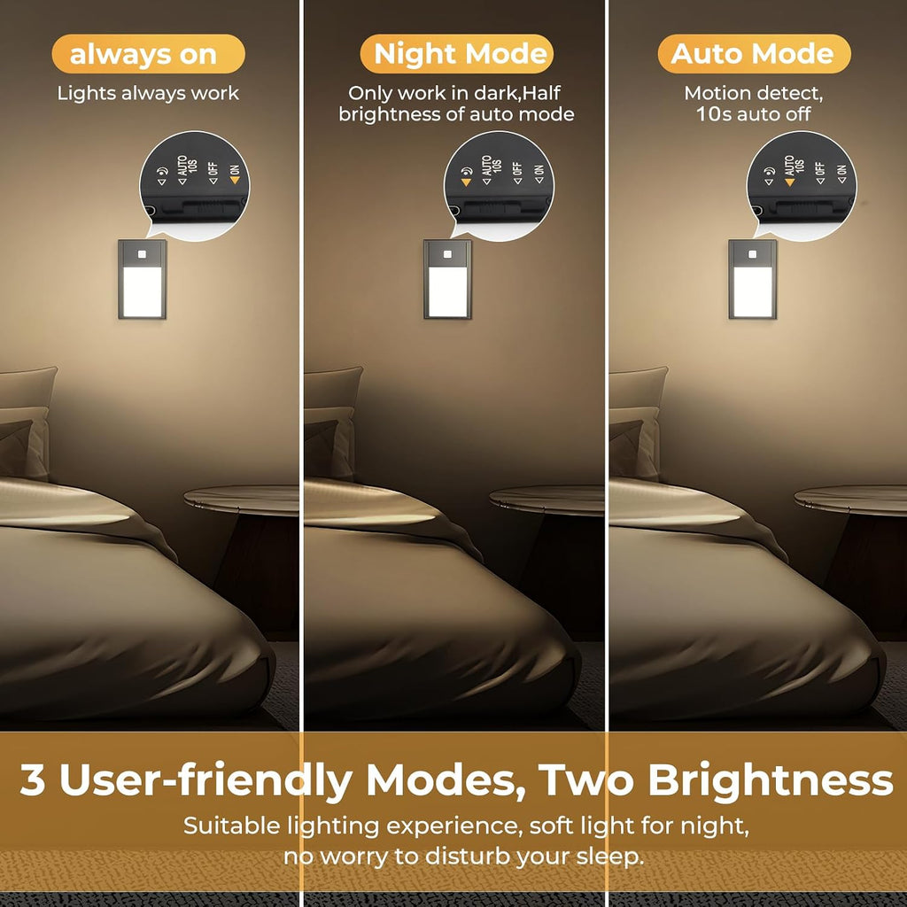VST Motion Sensor Step Night Lights, Rechargeable Battery Powered Stair Lights with Magnetic Suck Installation for Indoor Bedroom Hallway…