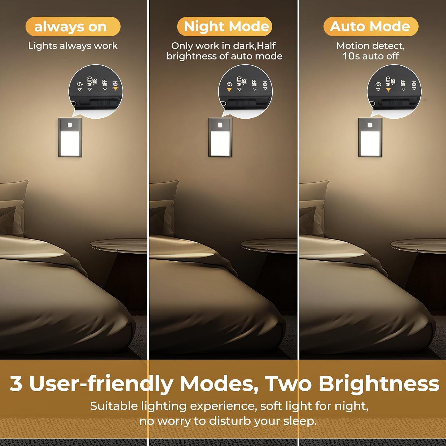 VST Motion Sensor Step Night Lights, Rechargeable Battery Powered Stair Lights with Magnetic Suck Installation for Indoor Bedroom Hallway…
