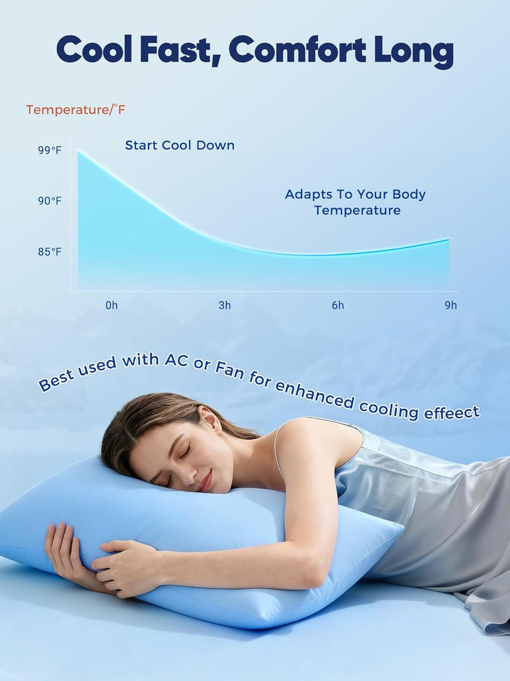 Avolare Cooling Pillow Cases Queen Size Set of 2, Arc-Chill 3.0 Cool Pillowcases for Hot Sleepers(Q-Max>0.5), Breathable&Stretchy…