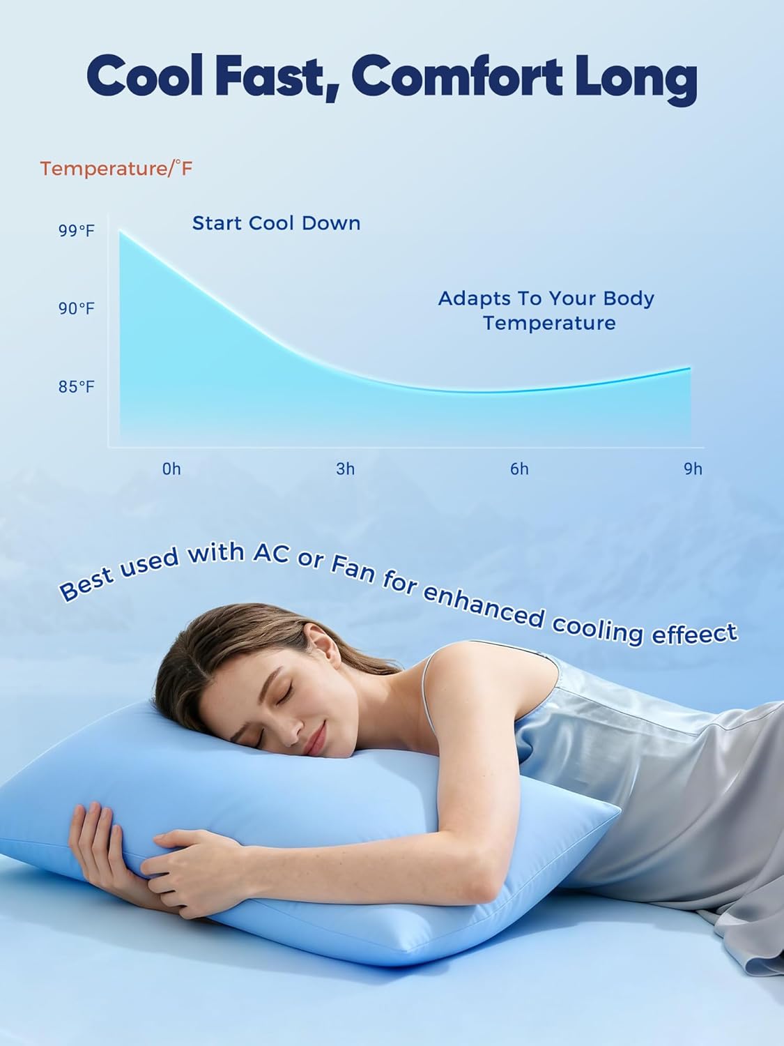 Avolare Cooling Pillow Cases Queen Size Set of 2, Arc-Chill 3.0 Cool Pillowcases for Hot Sleepers(Q-Max>0.5), Breathable&Stretchy…