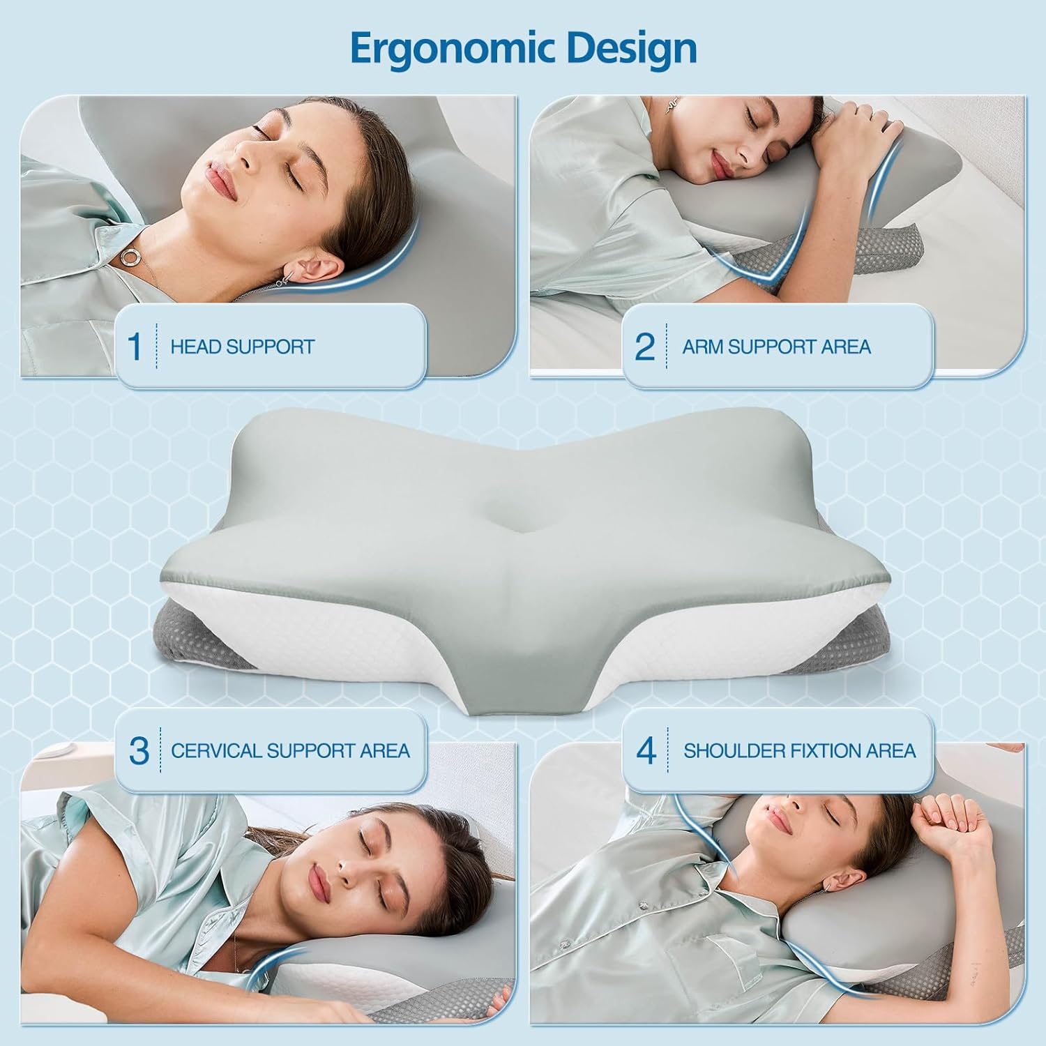 Krightlink Ergonomic Memory Foam Cervical Pillow for Neck - Contour Design with Dual Heights for Side/Back/Stomach Sleepers with Washable B…