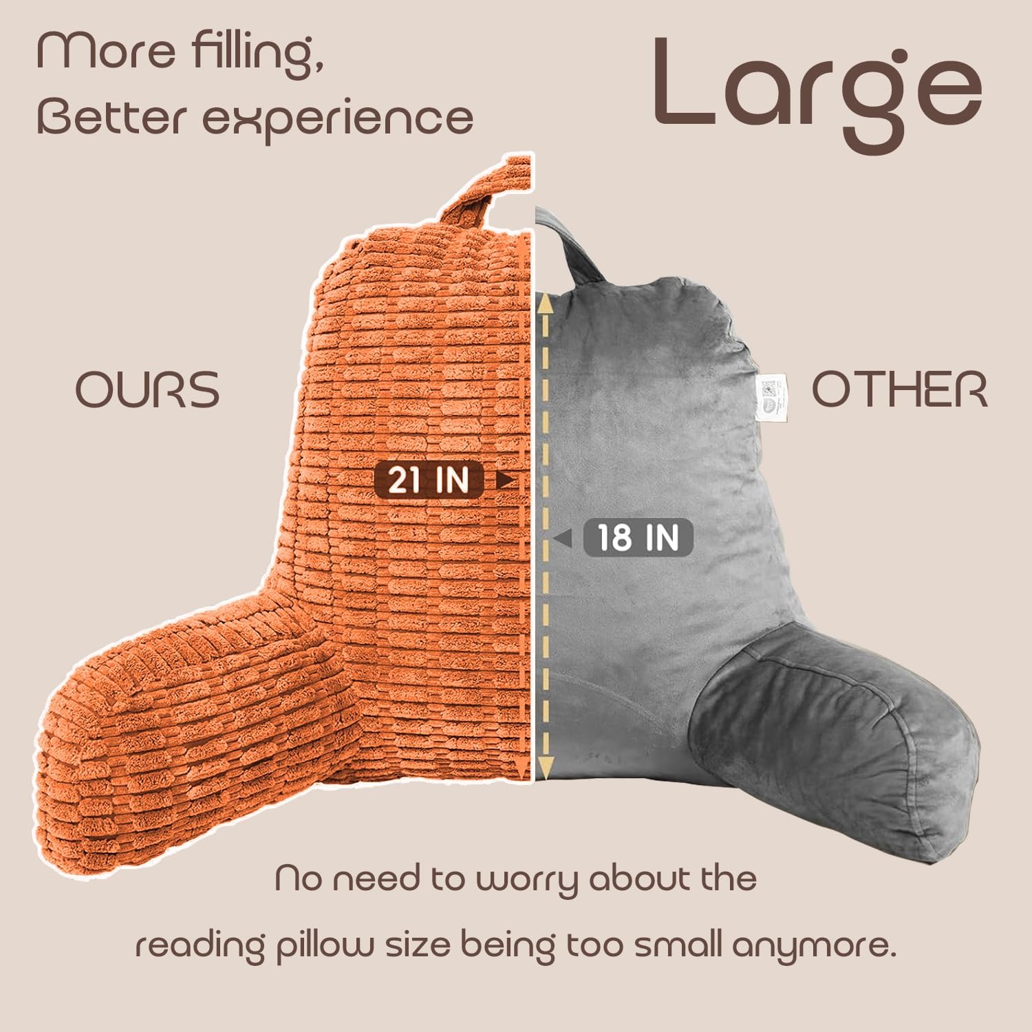 MIJIMO Reading Pillows for Sitting in Bed Adult, Back Rest Pillow for Sitting Up in Bed and Couch, Back Support Chair Pillow Support…