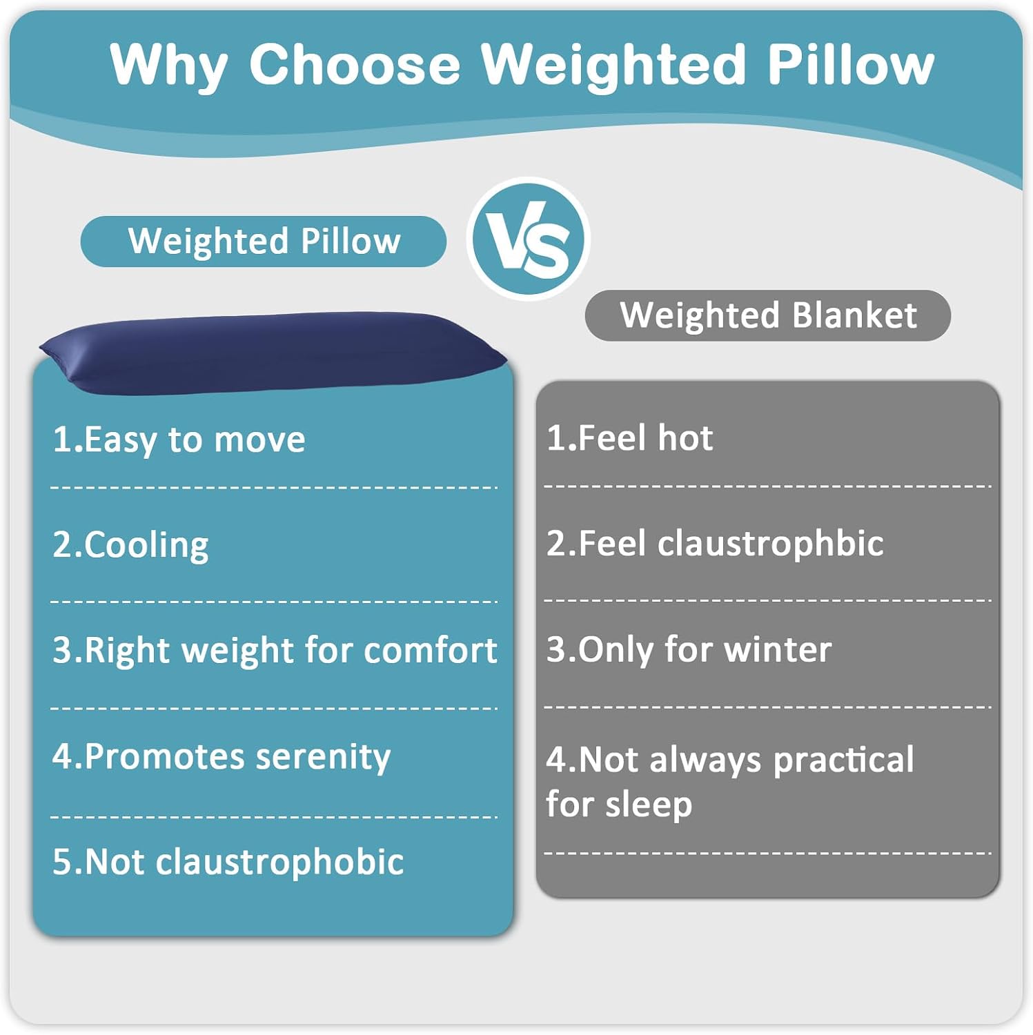 Mioto Weighted Body Pillow for Adult(48" x 14") - Weighted Pillow for Better Sleep, Cooling Body Pillow with Tencel Cover, Long Pillow for…