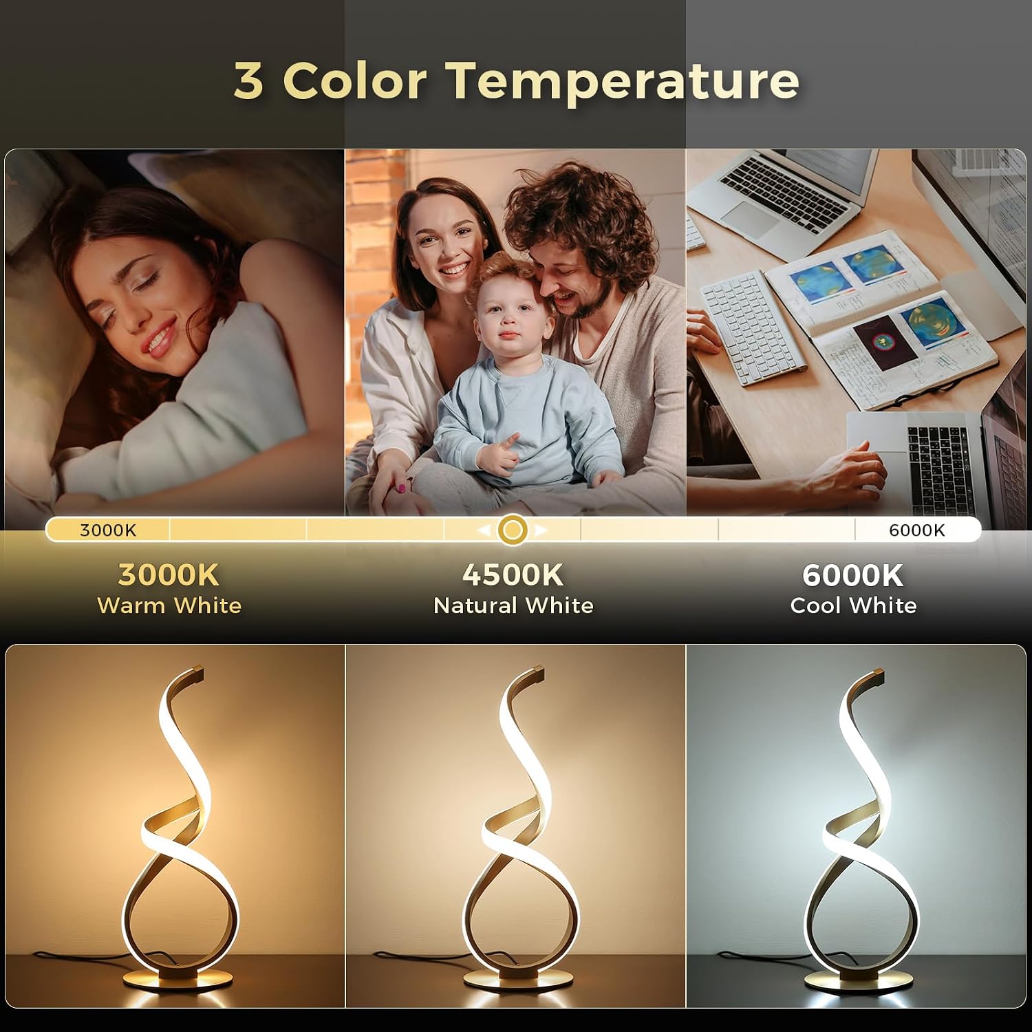 2 Pack Bedside Table Lamp, LED Spiral Desk Lamp, Touch Dimmable, 3 Color Temperature, Modern Nightstand Light for Night Stands, Unique…