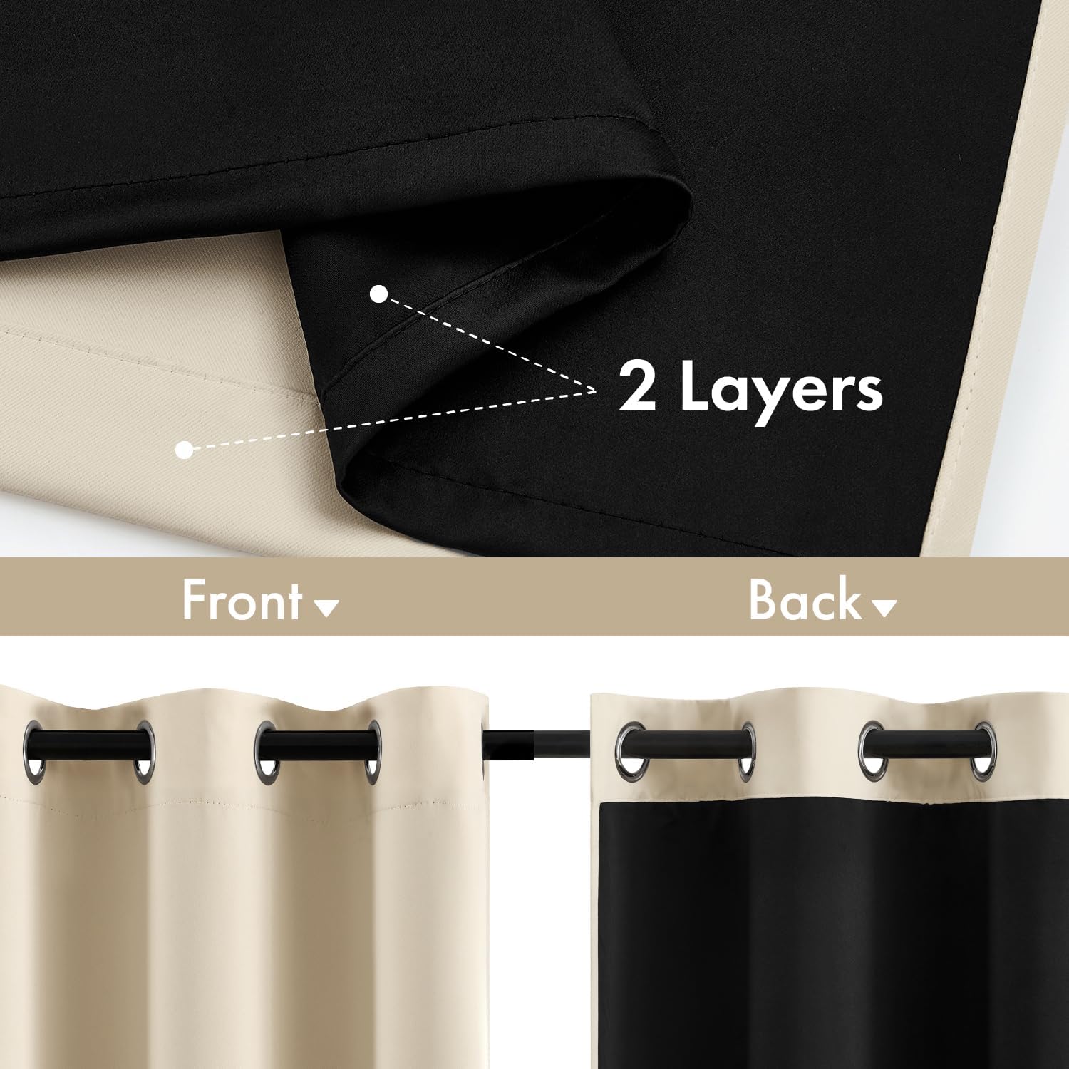 Miulee Cream Beige 100% Blackout Curtains for Bedroom 54 Inch Length, 2 Thick Layers Thermal Insulated Short Window Curtains with Black Lin…