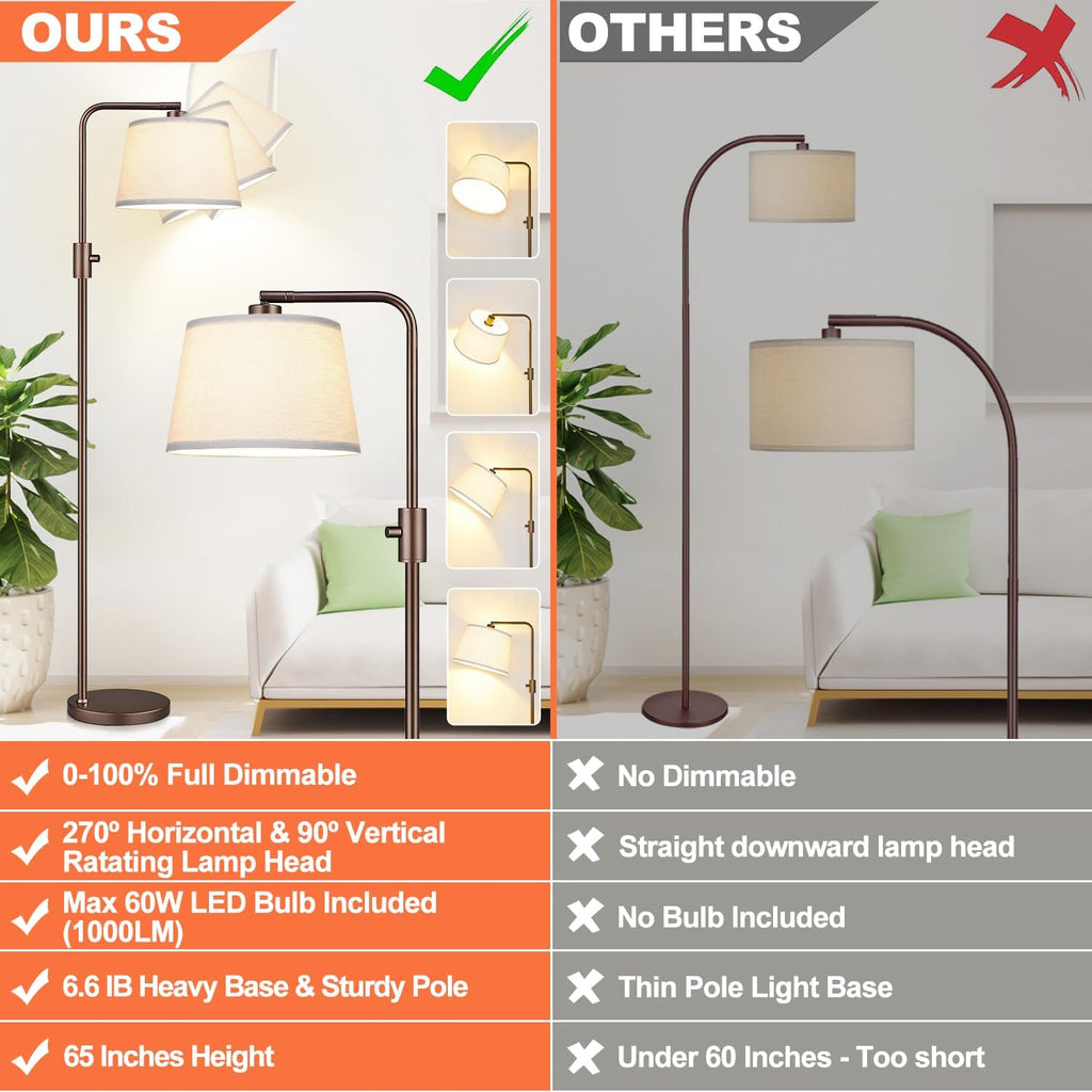 Nintiue [Upgraded] Dimmable Floor Lamp, 1000 Lumens LED Edison Bulb Included, Modern Arc Standing Tall Brown Floor Lamp for Living Room…