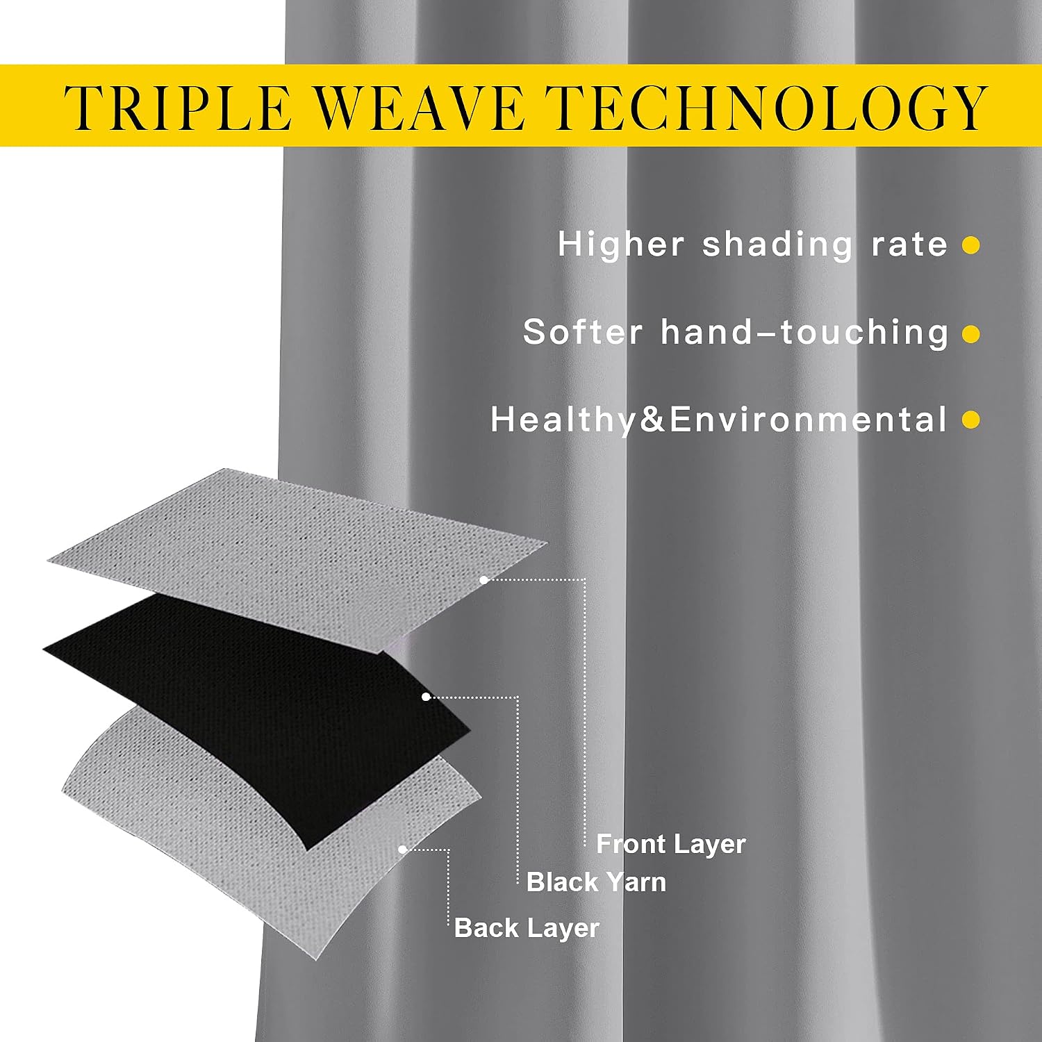 Nicetown Bedroom Blackout Curtains Panels - Triple Weave Energy Saving Thermal Insulated Solid Grommet Blackout Draperies for Patio (1 Pair…