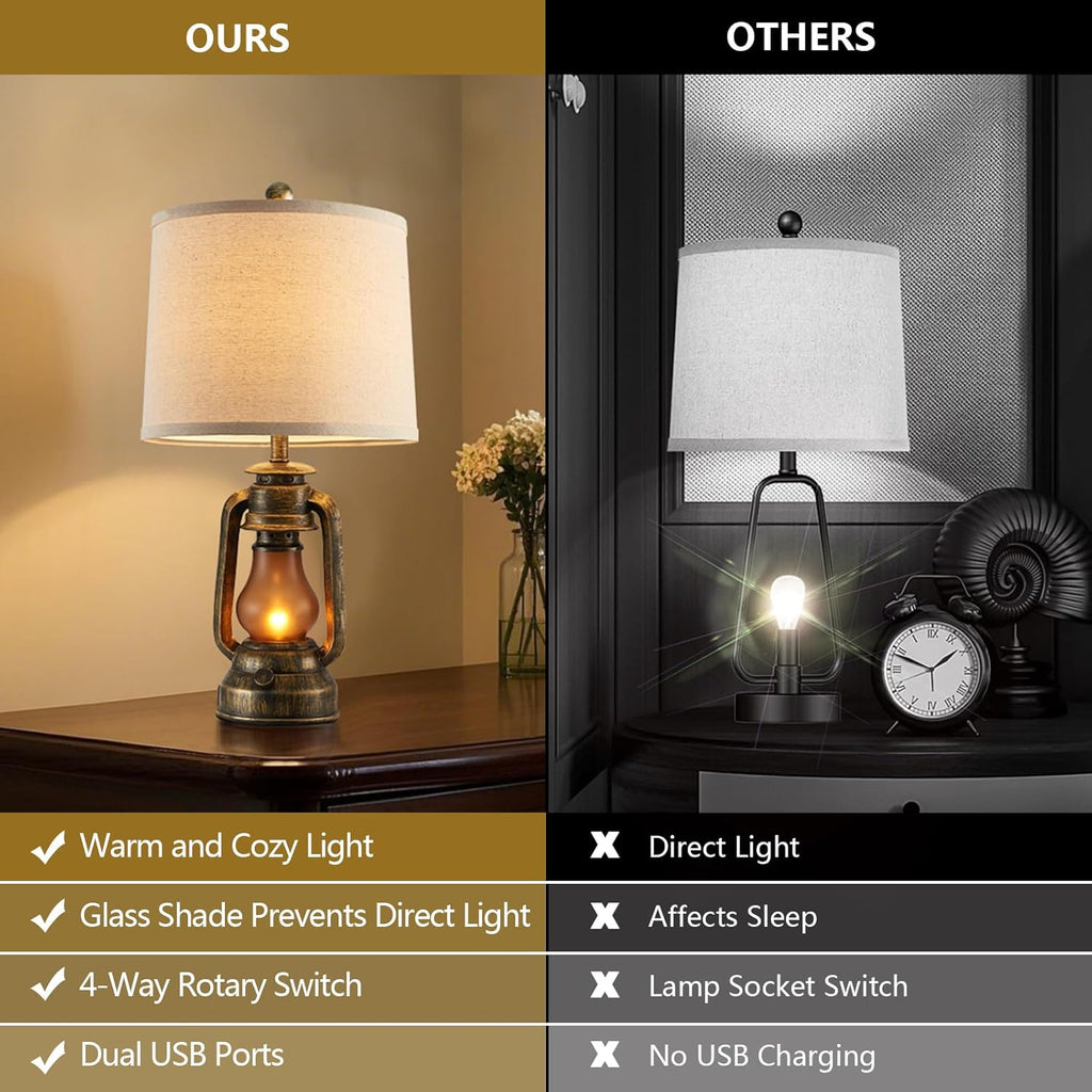 Set of 2 Farmhouse Lantern Table Lamps for Living Room with 2 USB Charging Ports, Rustic Vintage Nightstand Lamps with Nightlight for…