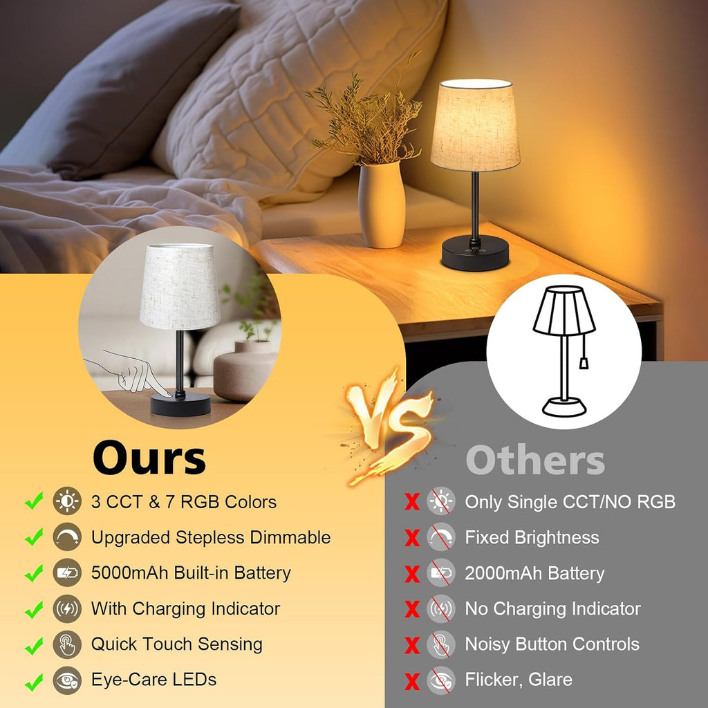 Wowag Small Cordless Table Lamp,5000mAh Rechargeable Battery Operated Desk Lamp,3 Colors & 7 RGB Stepless Dimmable, Portable Touch Fabric…