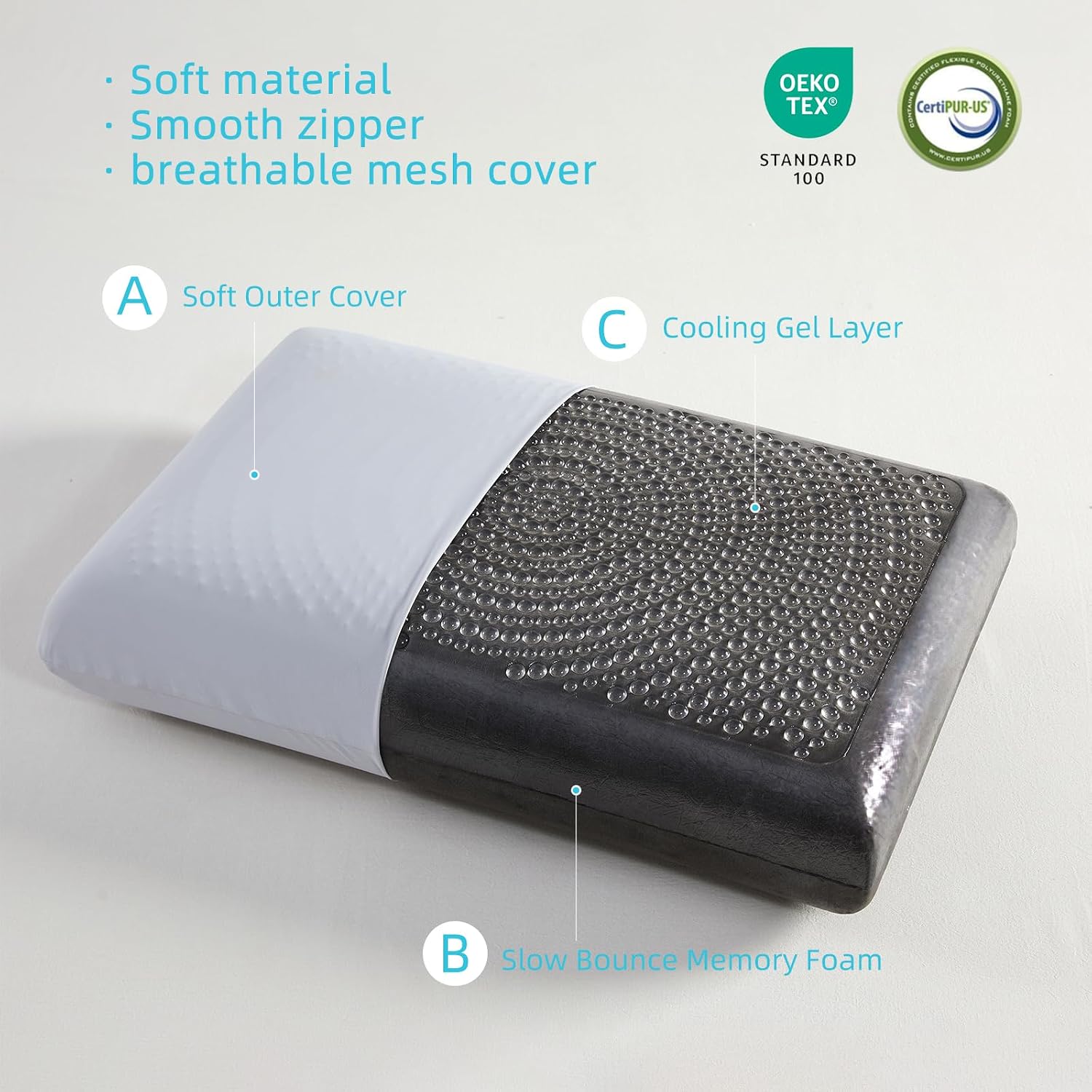 SAPHREAS Cooling Gel Memory Foam Pillow for Side, Back and Stomach Sleepers, Standard Size Cool Bed Pillow for Sleeping, Removable &…