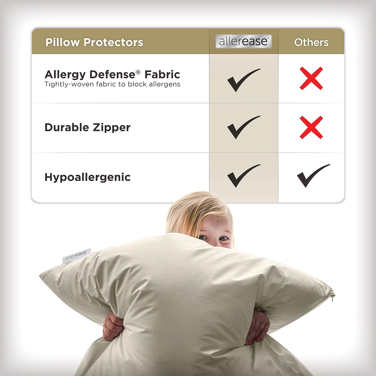 AllerEase Organically Grown Soft Cotton Allergy Defense Zippered Pillow Protector- King - 2 Pack 2 Pack Cotton