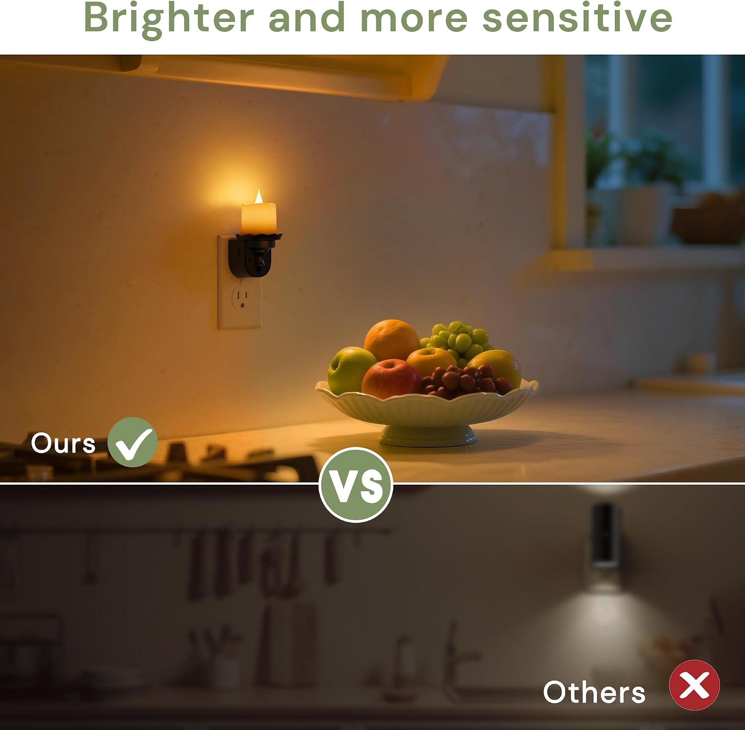 Llohasled L LOHAS LED Flameless Candle Night Light, Flicker Night Lights Plug into Wall 2 Pack, Amber Candle Nightlight with Light Sensor,…