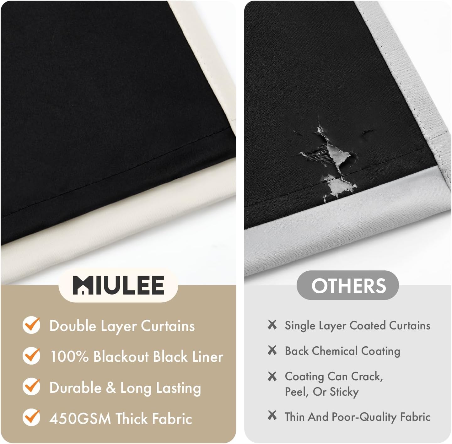 Miulee Cream 100% Blackout Curtains for Bedroom 54 Inch Length, 2 Thick Layers Thermal Insulated Short Window Curtains with Black Liner, No…