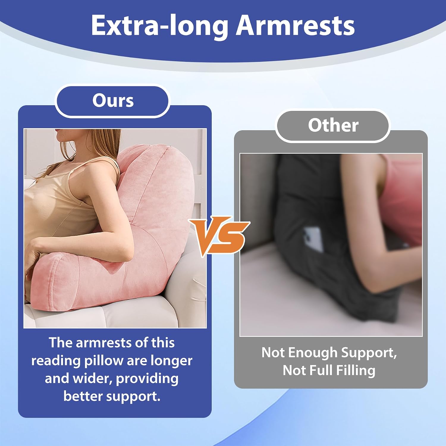 Iaseahk Back Pillow for Bed Sitting Up, Reading Pillows for Beds, Bed Pillow for Sitting up, Backrest Pillows with Arms for Adult, Filled w…