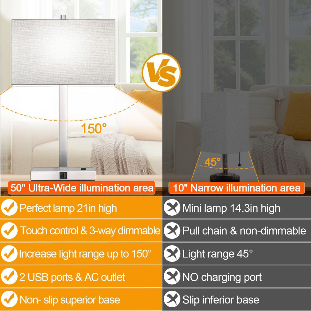 Lynnoland 21" Set of 2 Table lamp with USB A+C & AC Outlets, Touch Control 3-Way Dimmable Nightstand Lamps for Bedroom Living Room Office…