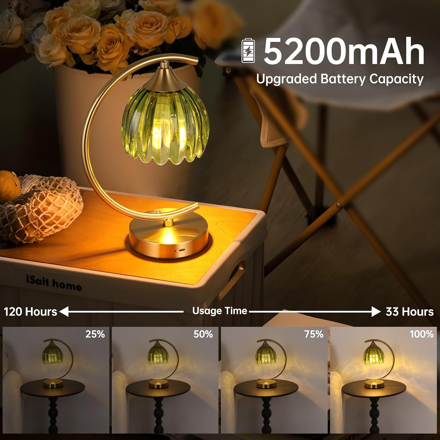 Shenmoyl Set of 2 Tulip Table Lamp, 5200mAh Cordless Touch Control Table Lamp with 3 Color Temps & Stepless Dimming, Rechargeable Battery…