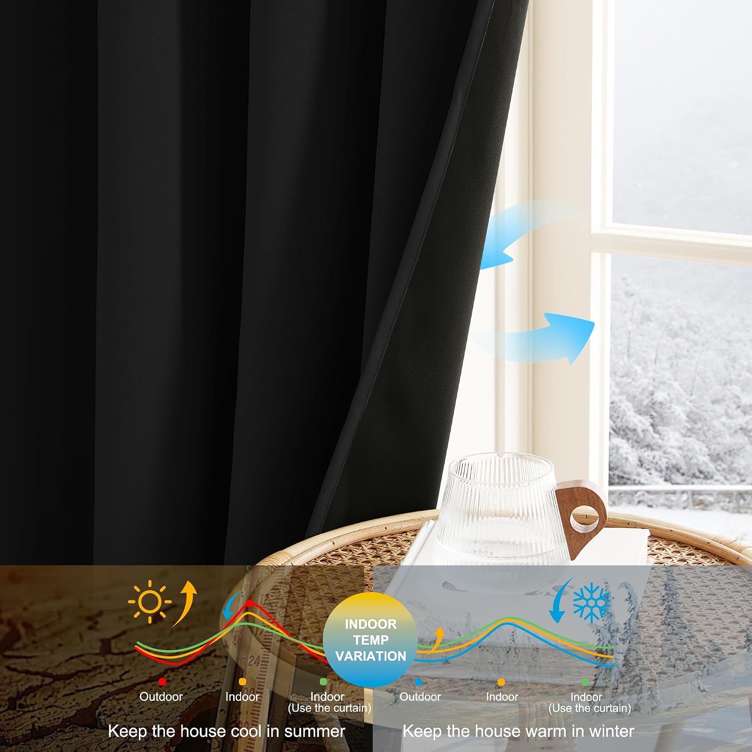 NICETOWN 100% Blackout Curtains 90 Inch Length for Bedroom, Privacy Thermal Insulated Grommet Window Drapes for Living Room, 2 Panels…