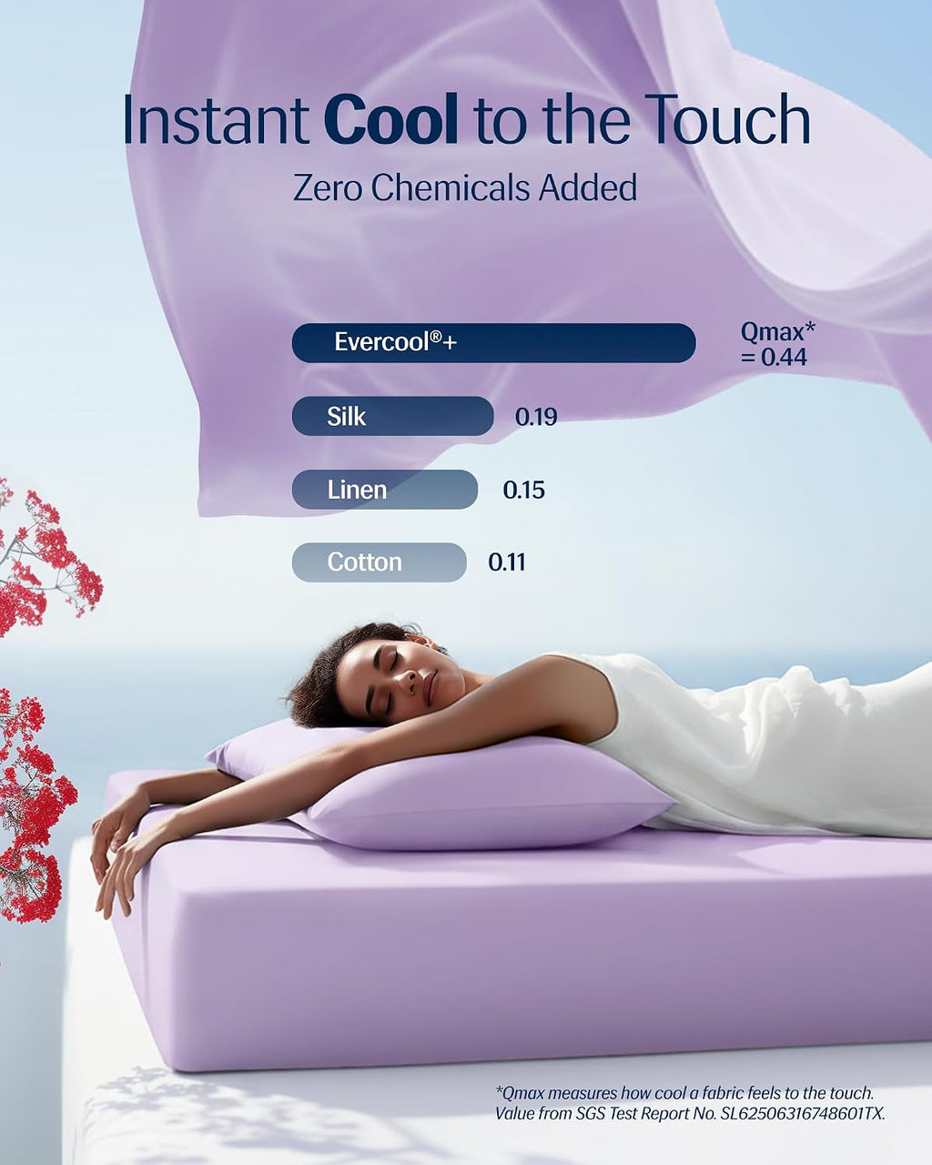 Rest ® Evercool®+ Starter Sheet Set, Twin XL Lavender Breeze, Breathable Bed Sheets for Hot Sleeper, Night Sweats, with Pillowcases, Ionic+…