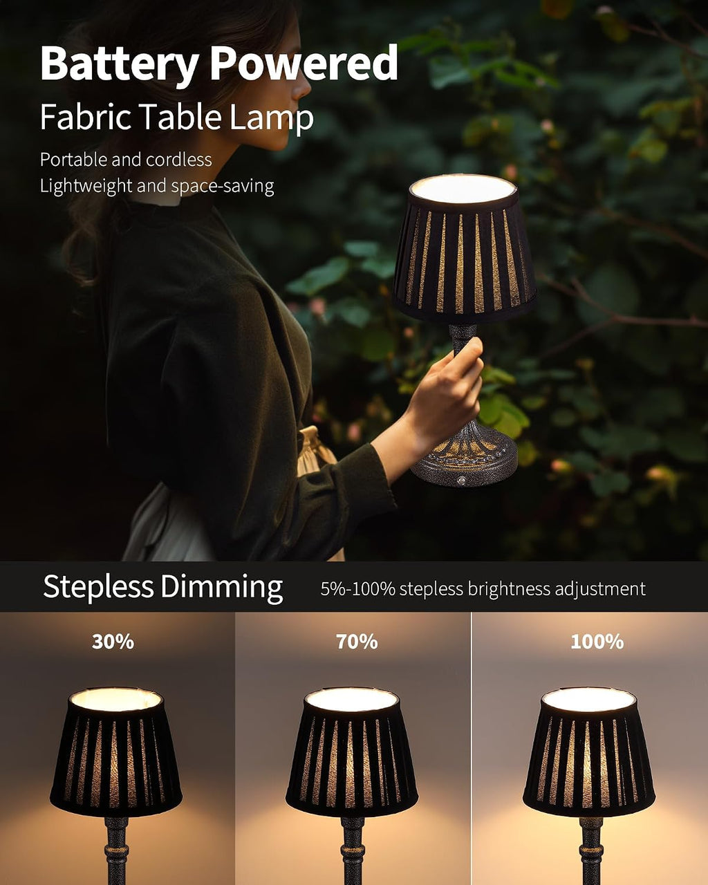 KDG Cordless Portables Table Lamp Set of 2, LED Fabric Shade Small Desk Lamps, 5000mAh Battery Powered Lighting, 2700K Stepless Dimmable…