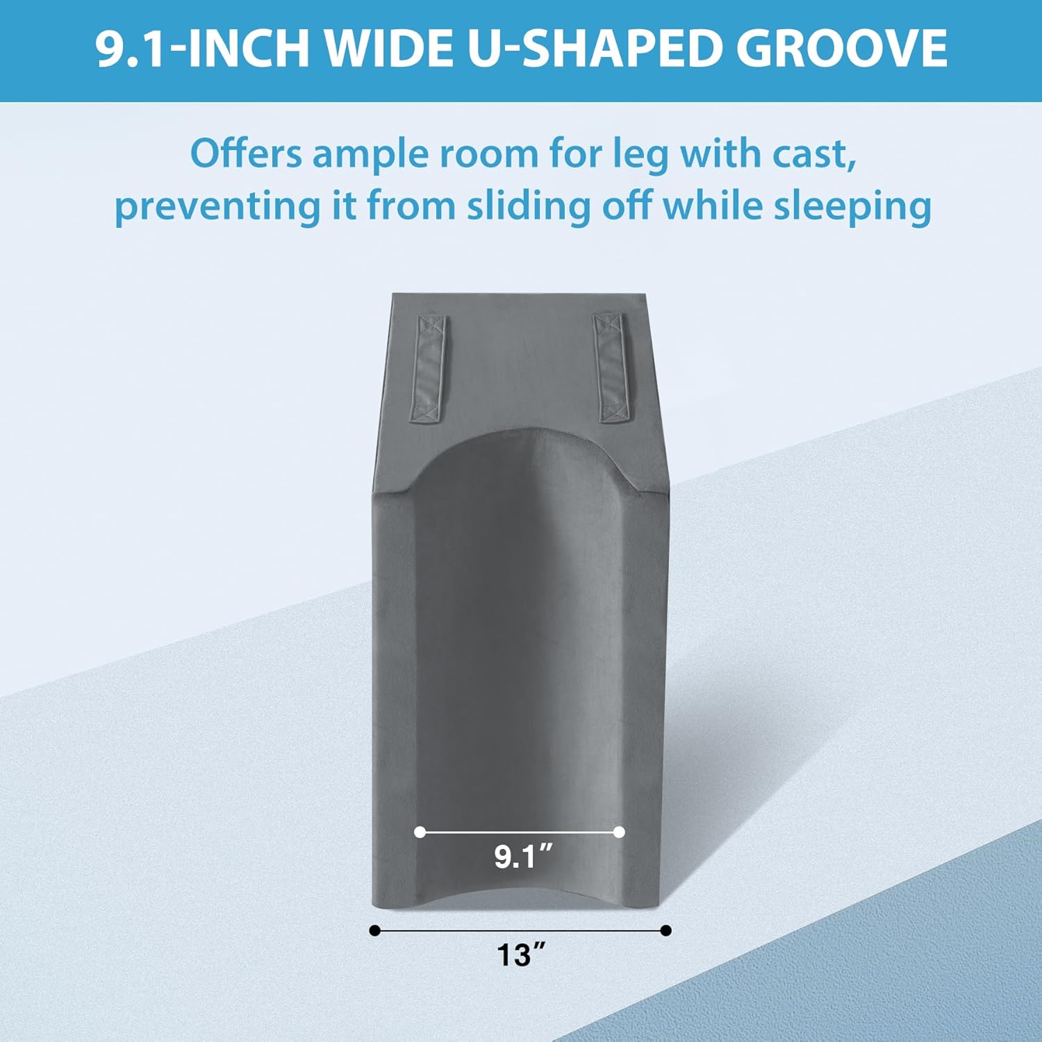 Megcxit Leg Pillow Elevation Blood Circulation, Wedge Pillow for Legs Swelling, Knee Pillow Wedge Post Surgery, Leg Elevation Pillows for A…