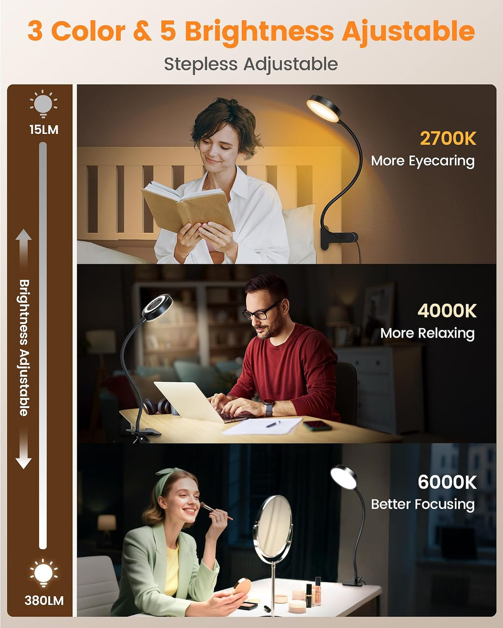 Glocusent 72 LED Clip on Lamp with Remote, Reading Light with Amber Ring, 3 Colors & 5 Dimmable Bed Lamp, 30/60-Min Auto Off Timer, Clamp…