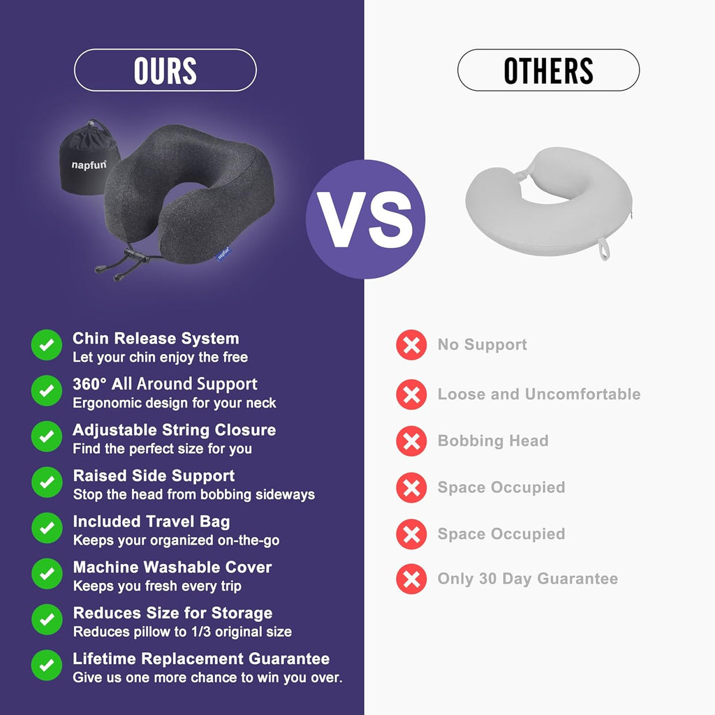 napfun Neck Pillow for Traveling, Upgraded Travel Neck Pillow for Airplane 100% Pure Memory Foam Travel Pillow for Flight Headrest Sleep…