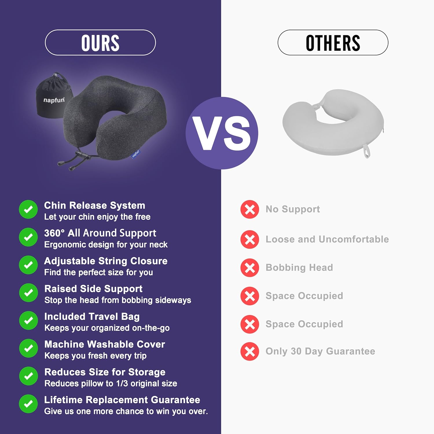 napfun Neck Pillow for Traveling, Upgraded Travel Neck Pillow for Airplane 100% Pure Memory Foam Travel Pillow for Flight Headrest Sleep…