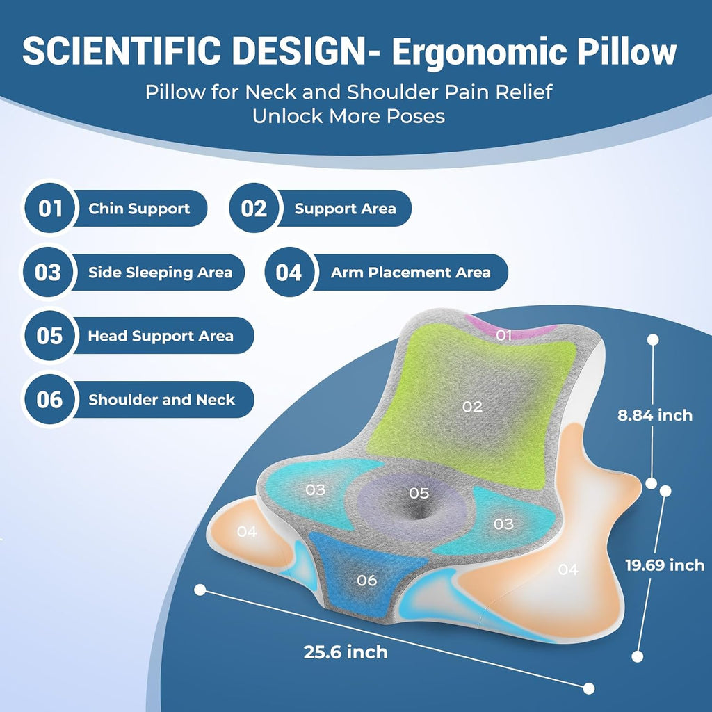 Wogahev Reading Pillow for Bed, Lying, Leaning and Prone, Ergonomic Memory Foam Bed Wedge Pillow for Headboard, Chin & Back Support Pillows…