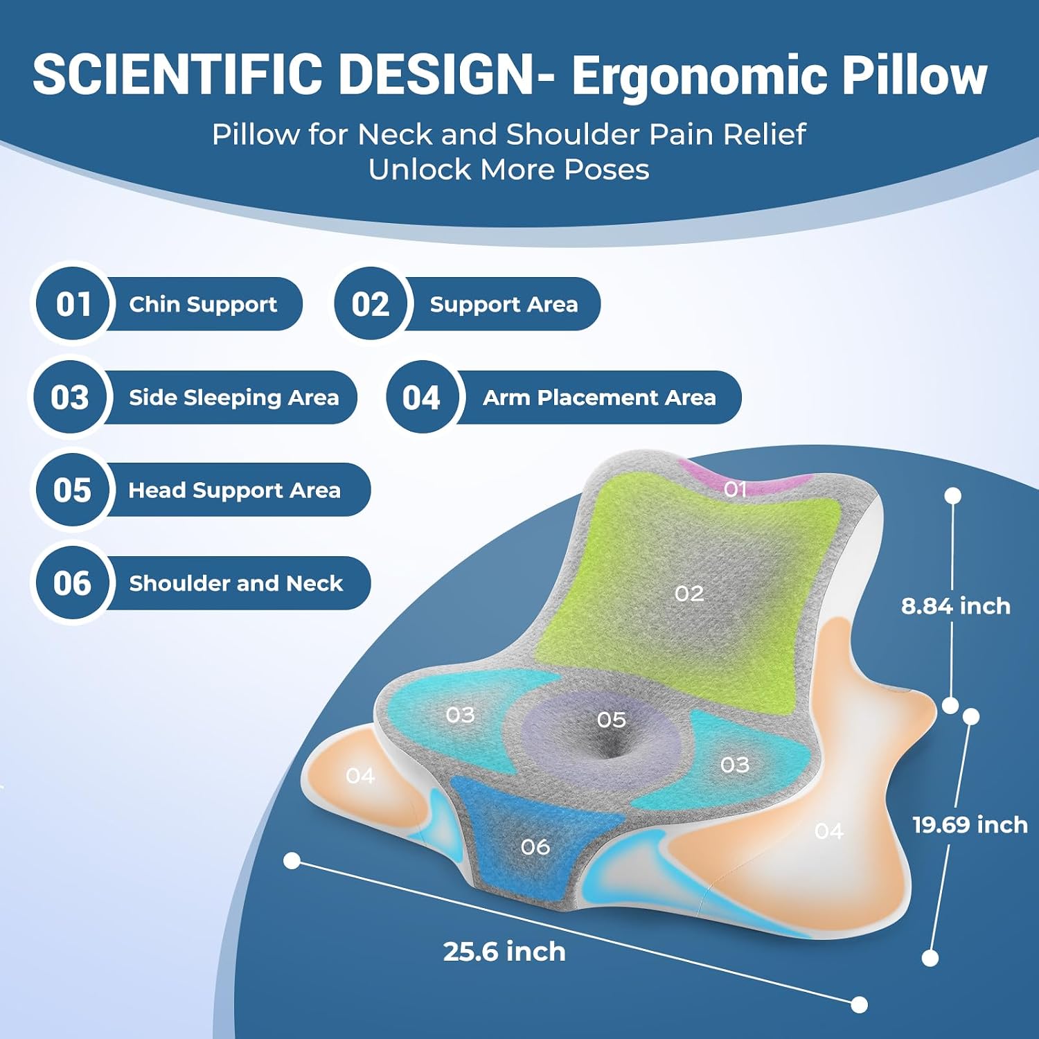 Wogahev Reading Pillow for Bed, Lying, Leaning and Prone, Ergonomic Memory Foam Bed Wedge Pillow for Headboard, Chin & Back Support Pillows…