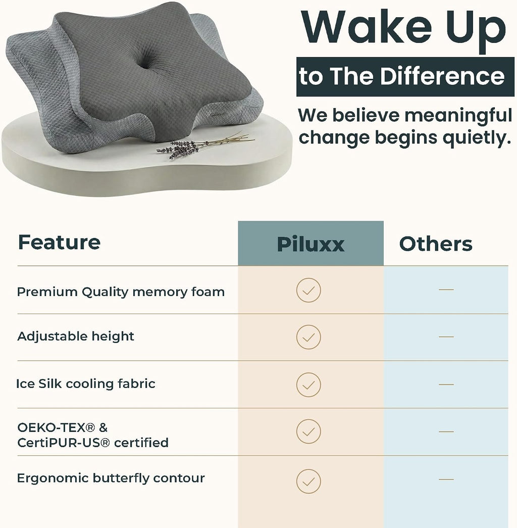 piluxx Ergonomic Cervical Neck Pillow for Sleeping – Cooling Memory Foam Cervical Pillow for Side Sleepers and Back Sleepers – Conto…