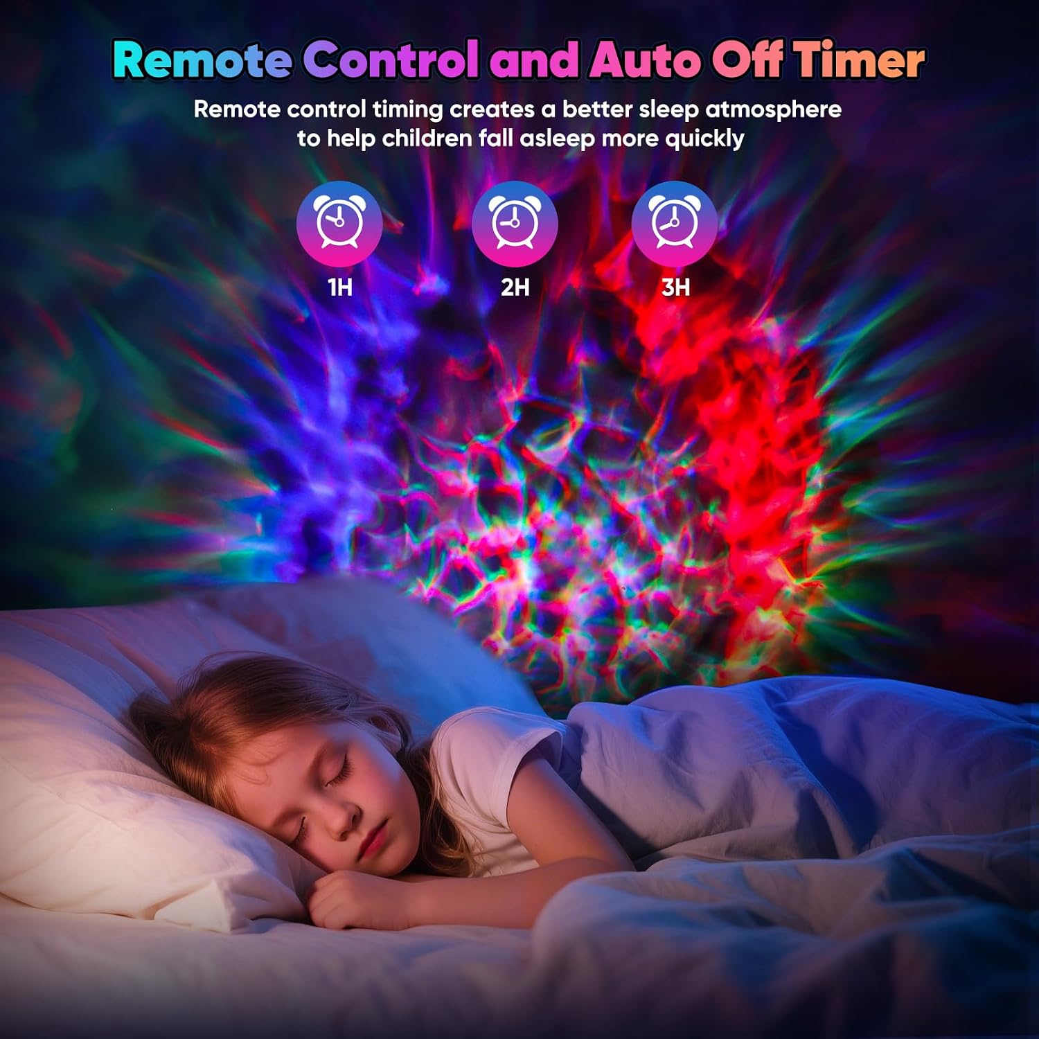 Galaxy Projector for Bedroom, Nebula Galaxy Night Light Projector with Timer and Remote, Gift for Kids Adults for…