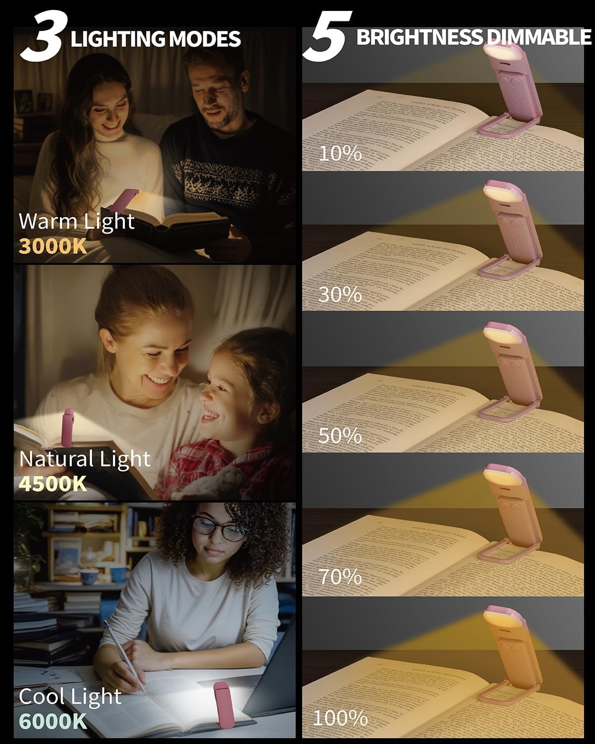 HEMONNKAM Book Reading Light, Rechargeable Clip on Booklight, Eye Caring 3 Color Temperatures & 5 Brightness Levels, Night Use for Bed…