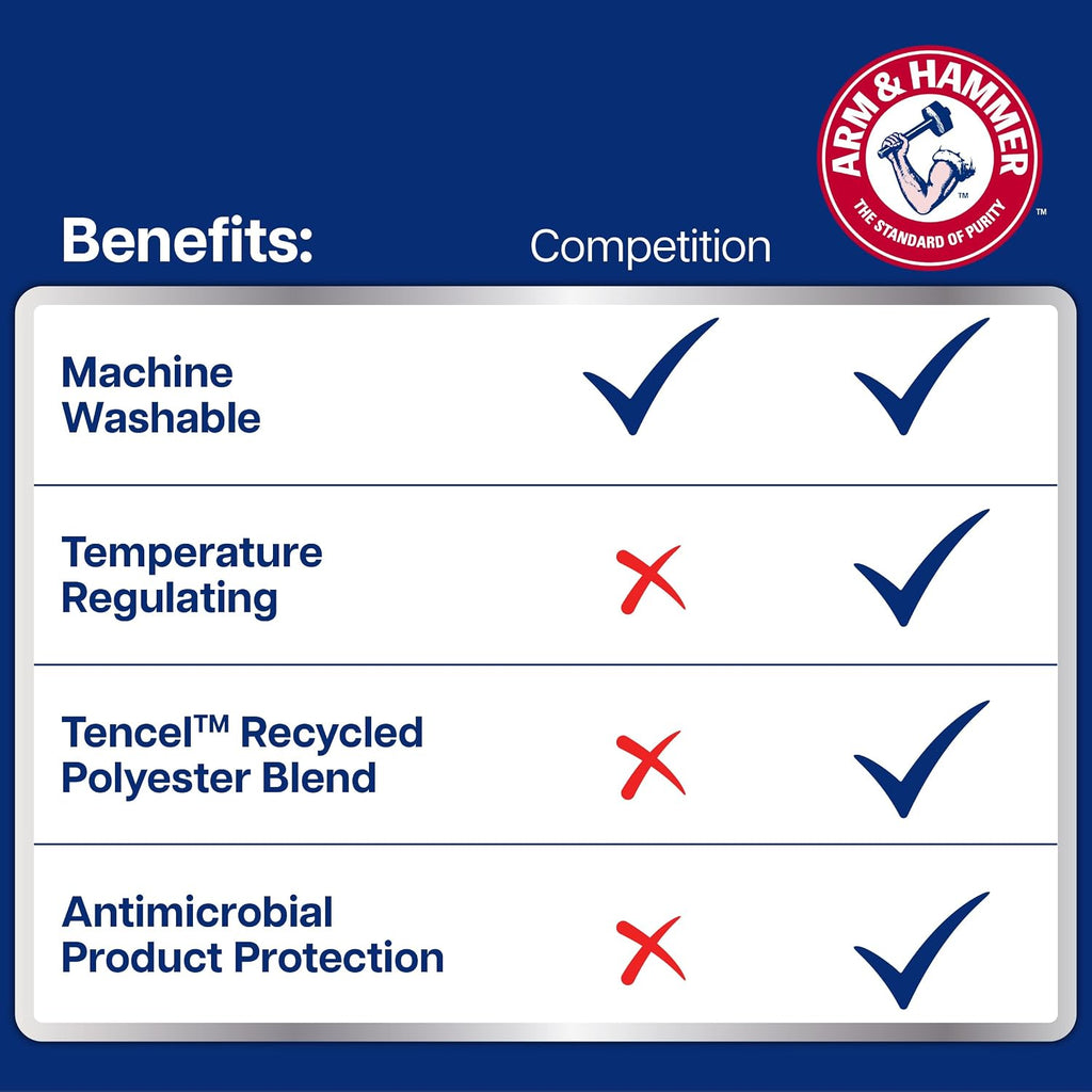 Arm & Hammer Eco Performance Zippered Pillow Protector with Tencel, 2-Pack, Standard/Queen
