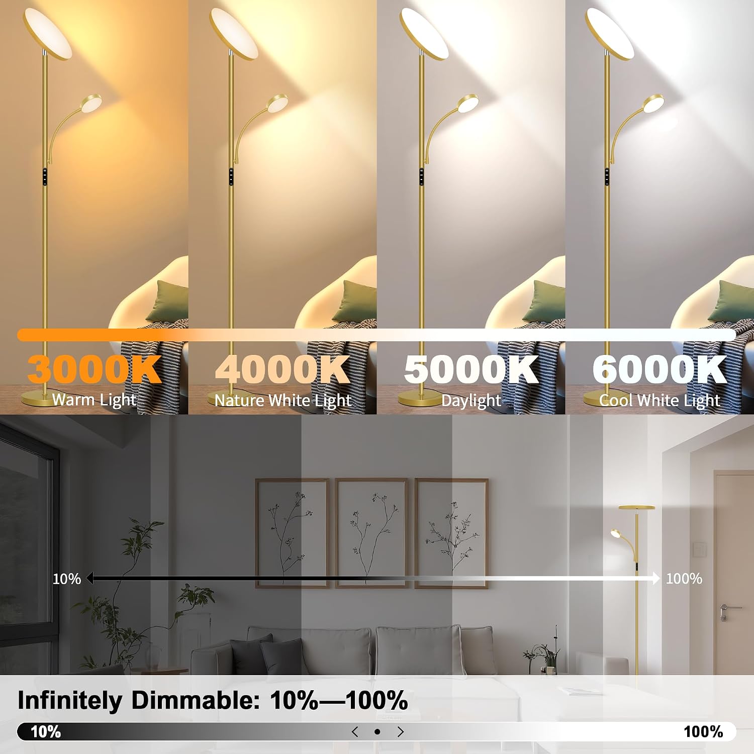 Floor Lamp-42W/4200LM Super Bright Floor Lamp, Dimmable 2-in-1 LED Floor Lamp for Bedroom, Torchiere Floor Lamps with Remote & Touch…