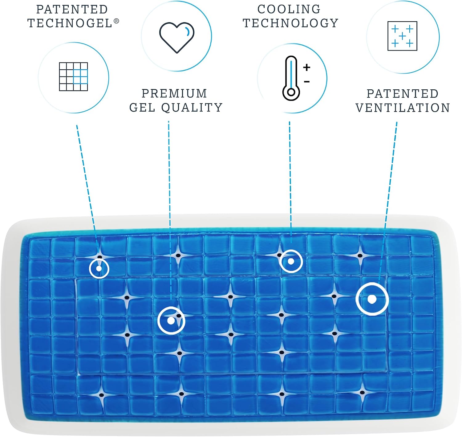 Technogel Deluxe Cooling Gel Pillow - Patented Cooling Technology, Odorless Memory Foam, Breathable Ergonomic Support for Side & Back Sleep…