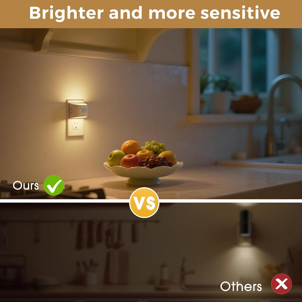 L LOHAS LED Motion Sensor Night Light, Dusk to Dawn & Motion Activated LED Night Light, Night Lights Plug into Wall with 30-100lm…