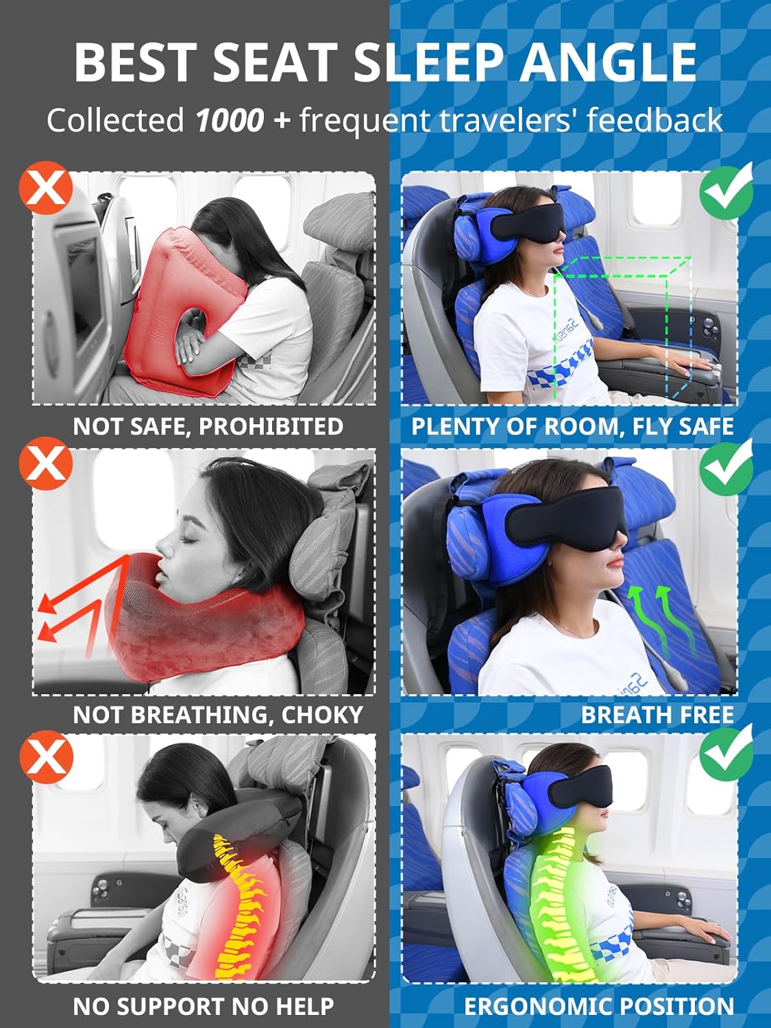 SARISUN Travel Pillows for Airplanes, Airplane Pillow for Long Flight, Airplane Head Strap with Eye Mask for Sleep, Travel Neck Pillow…