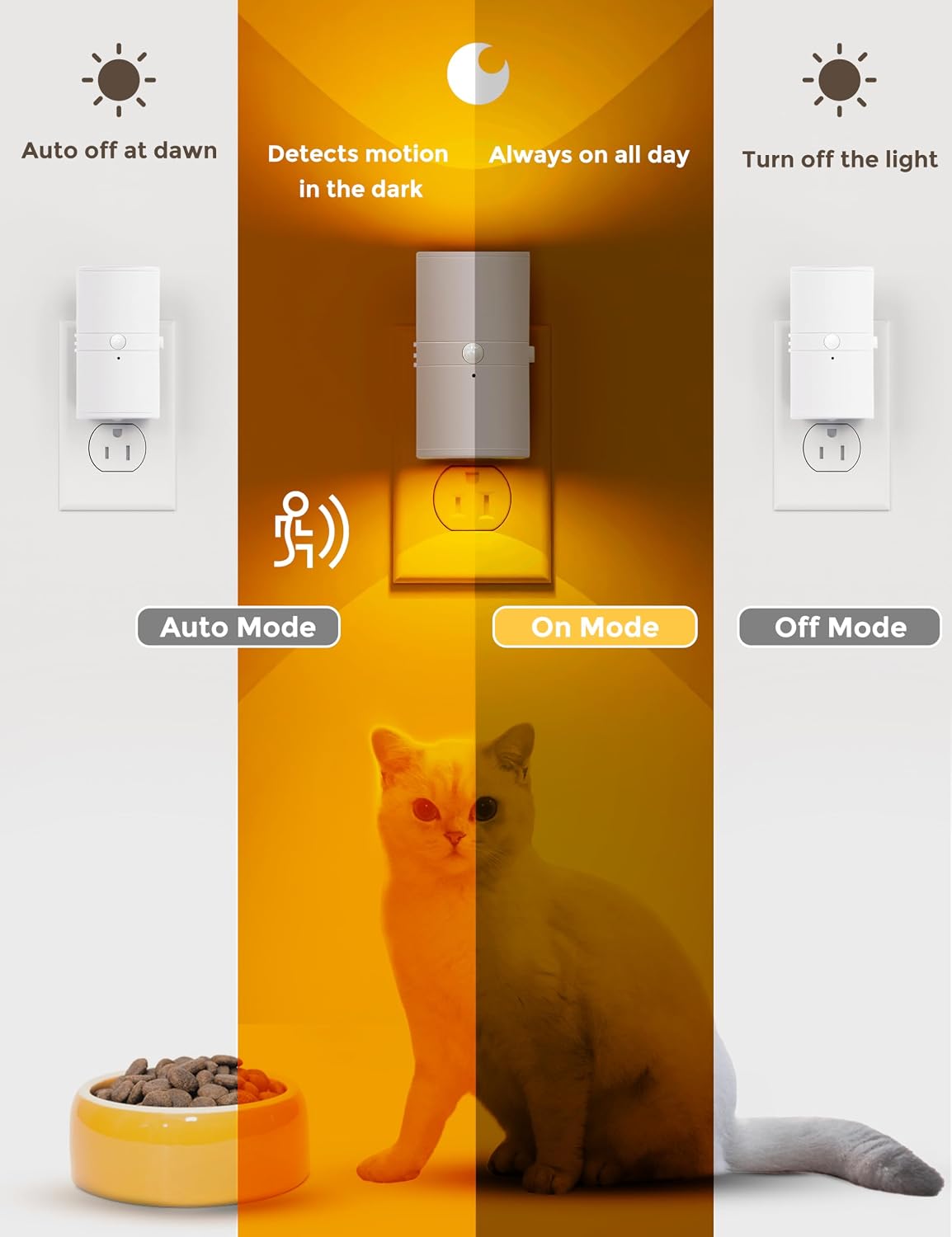 L LOHAS LED Motion Sensor Nightlight, Amber Night Light, [2 Pack] Motion Activated Night Light, Yellow Nightlights, Dimmable 0-100LM…