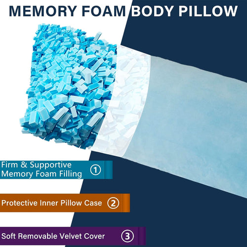 1 MIDDLE ONE Body Pillow, Memory Foam Body Pillows for Adults Sleeping, Long Pillow for Bed, Big Large Firm Full Body Pillow for Side…