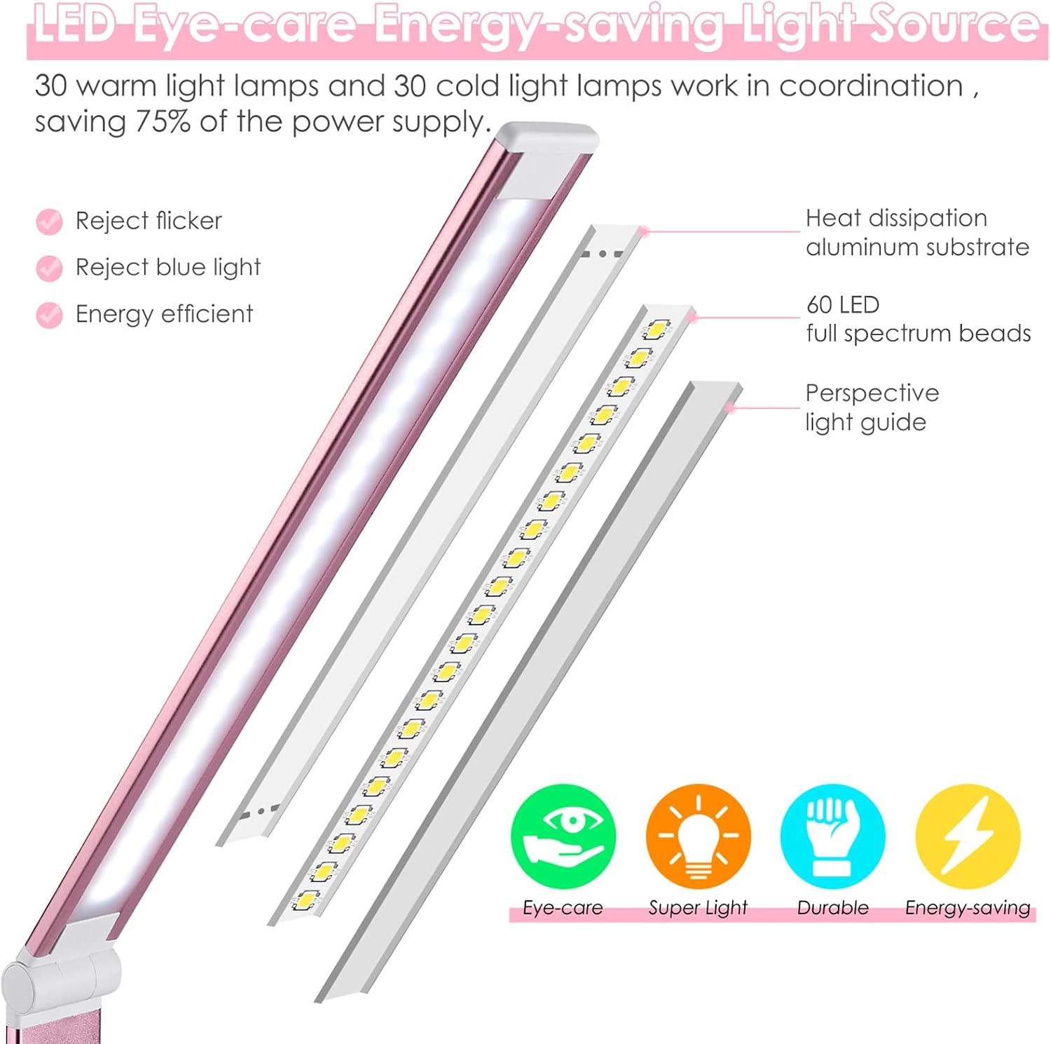 Jostic LED Desk Lamp with Wireless Charger, USB Charging Port, Desk Lighting with 10 Brightness, 5 Color Modes, Dimmable Eye Caring Reading…